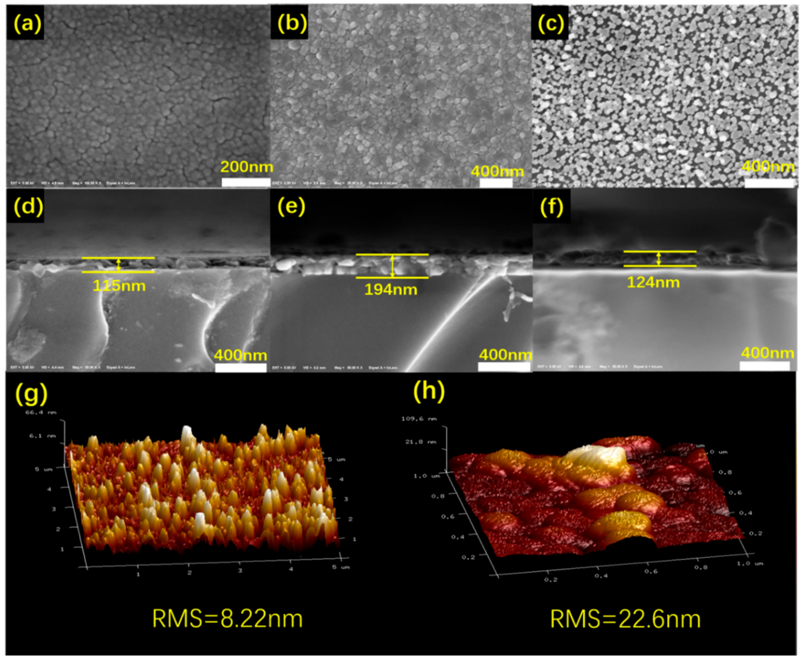 Materials 14 04927 g003