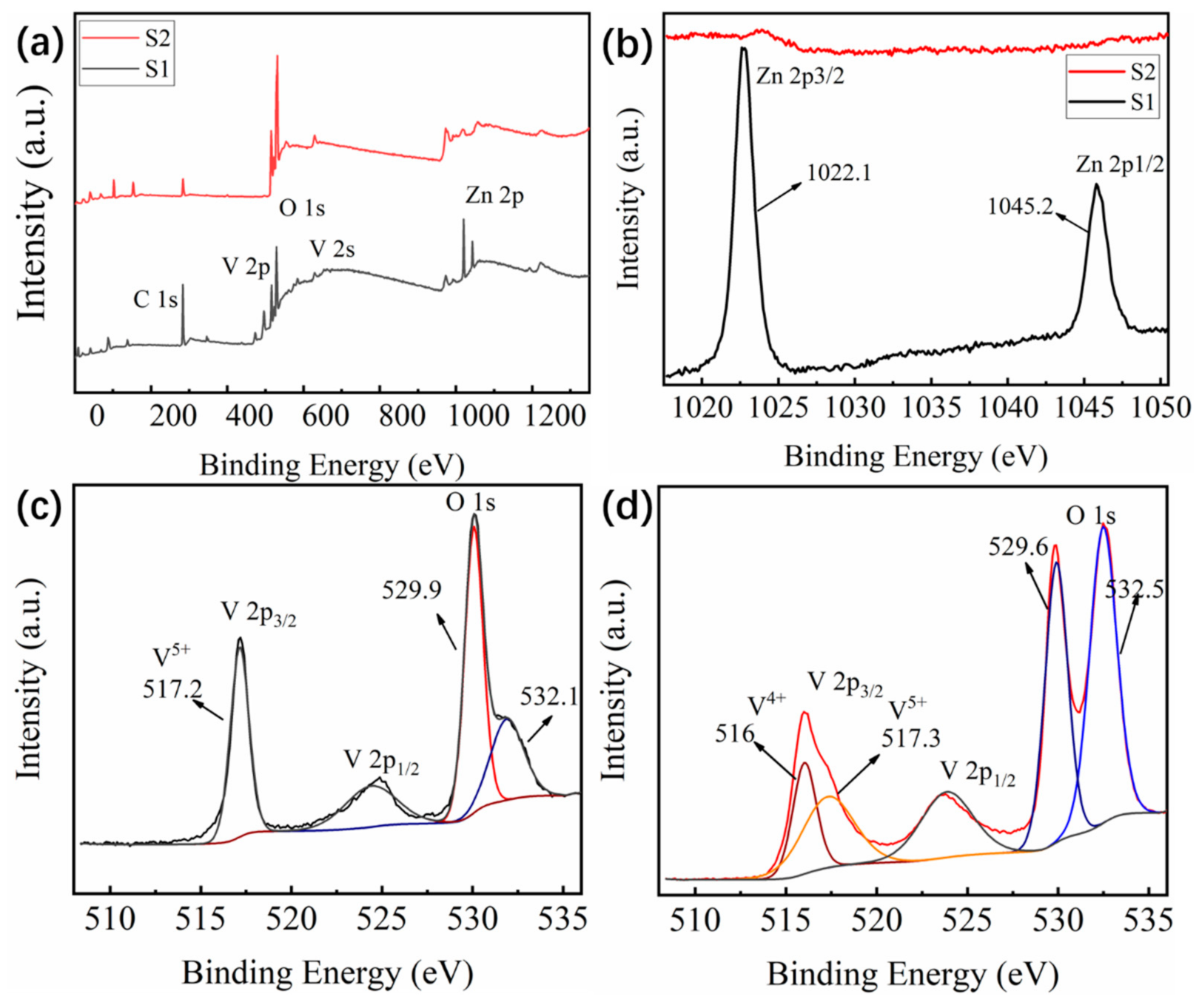 Materials 14 04927 g004