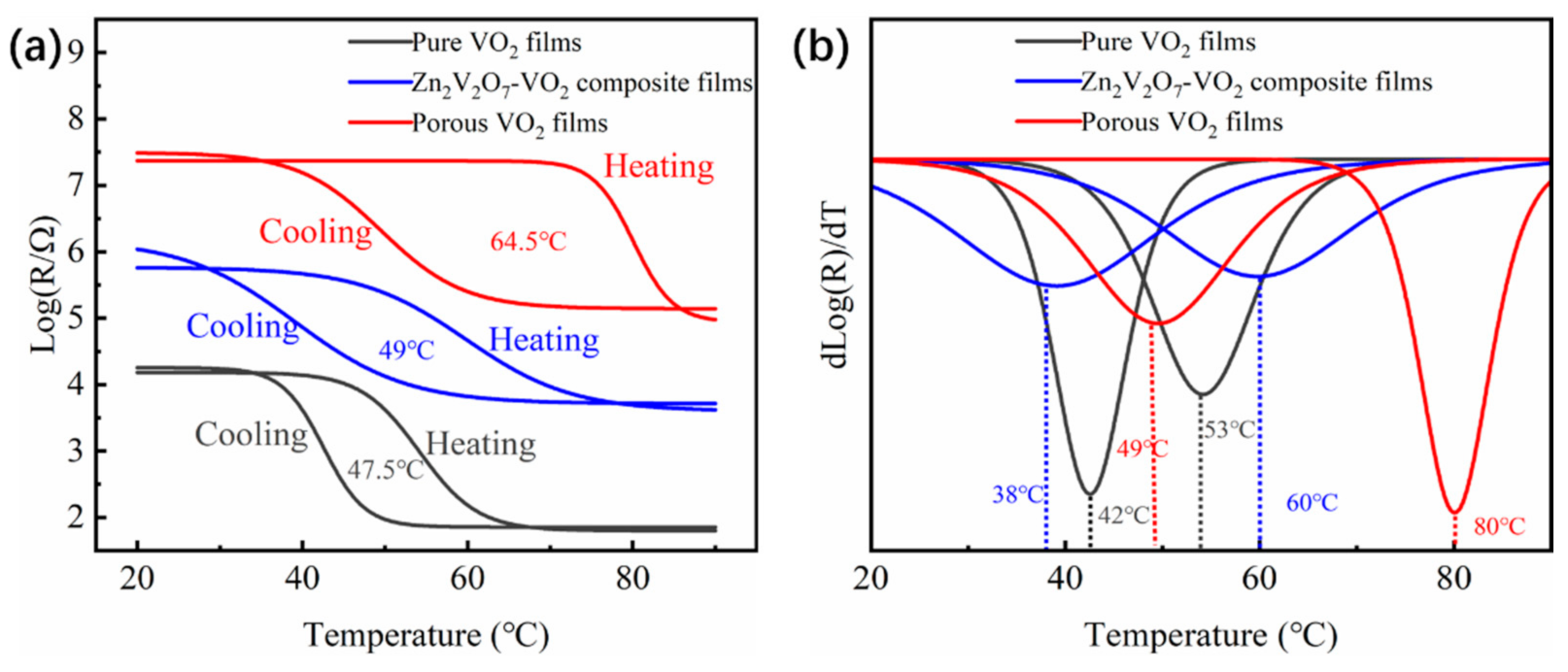 Materials 14 04927 g006