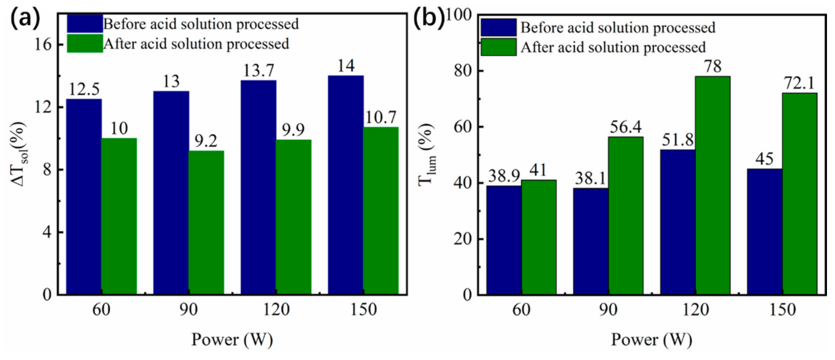 Materials 14 04927 g008