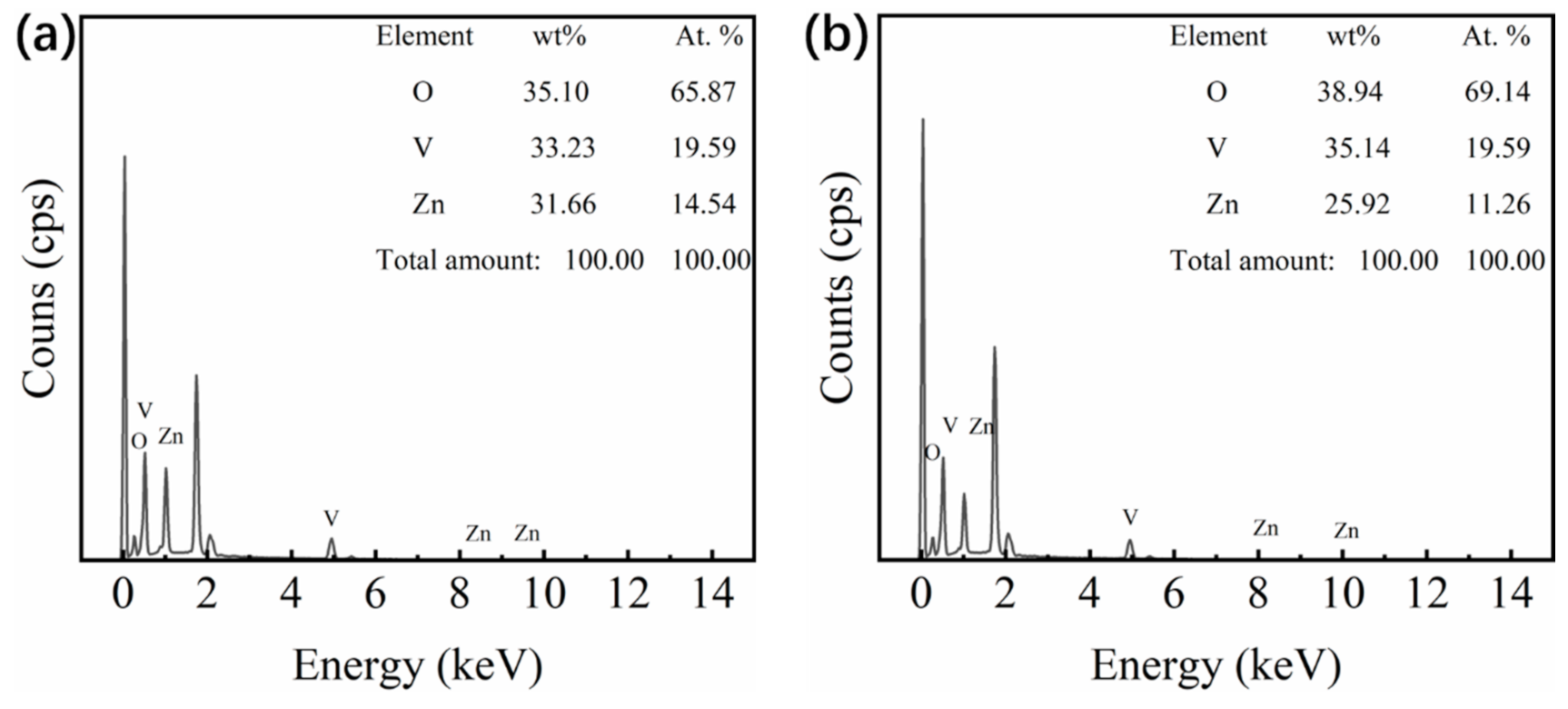Materials 14 04927 g009
