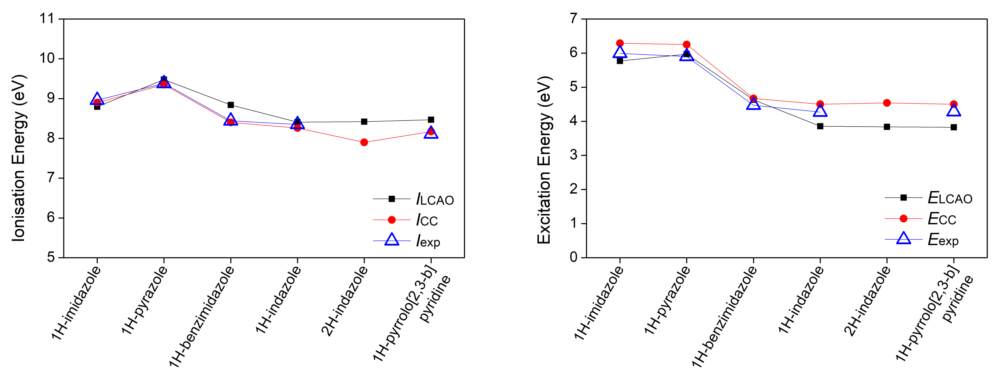 Materials 14 04930 g005 Materials 14 04930 g005