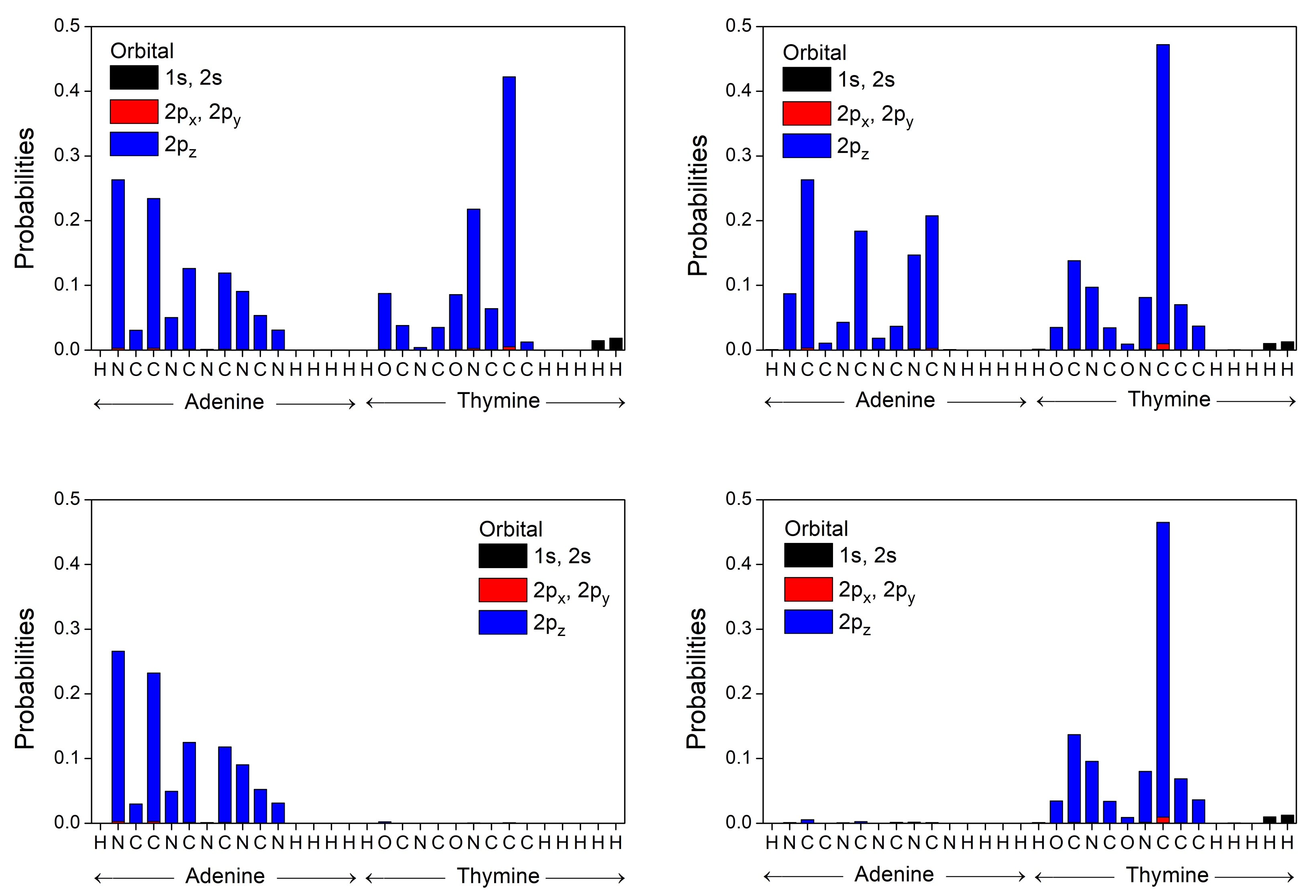 Materials 14 04930 g006 Materials 14 04930 g006