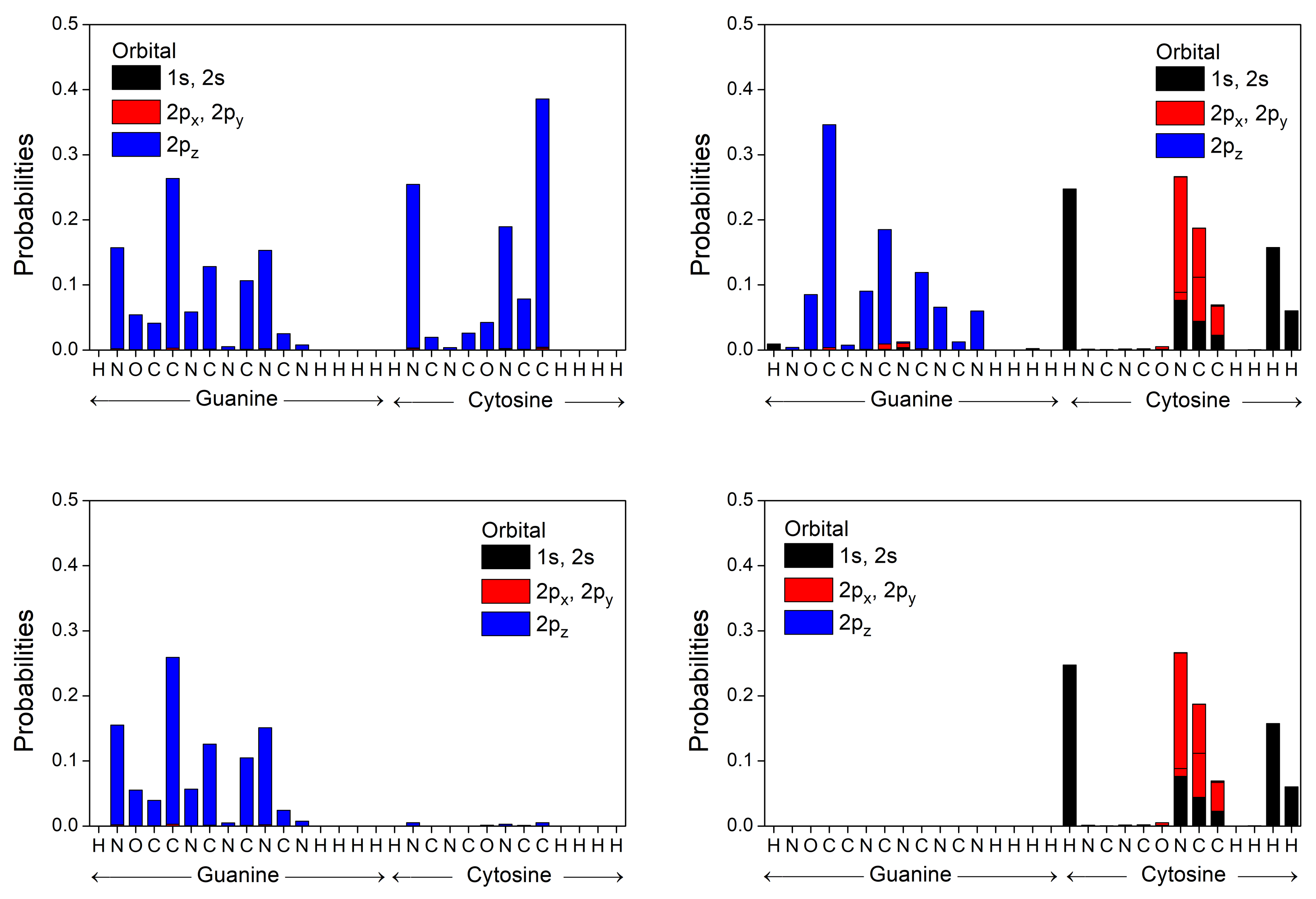 Materials 14 04930 g007 Materials 14 04930 g007