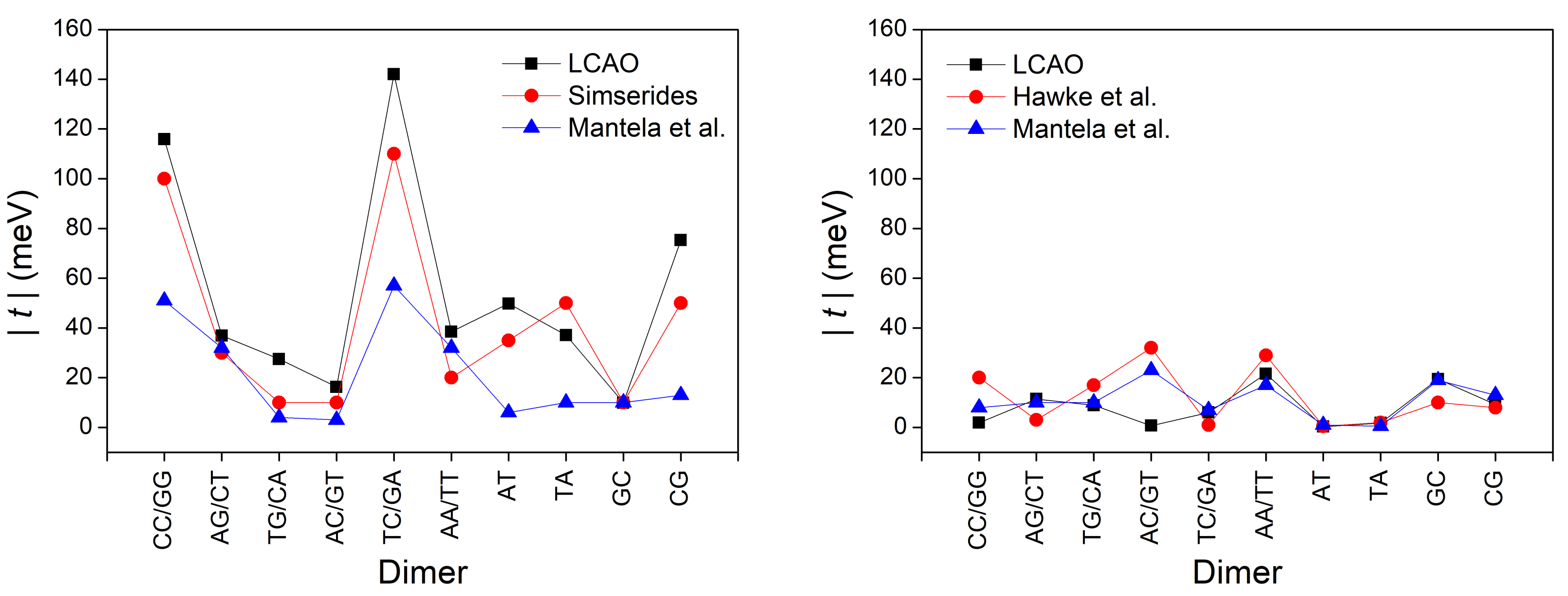 Materials 14 04930 g008 Materials 14 04930 g008