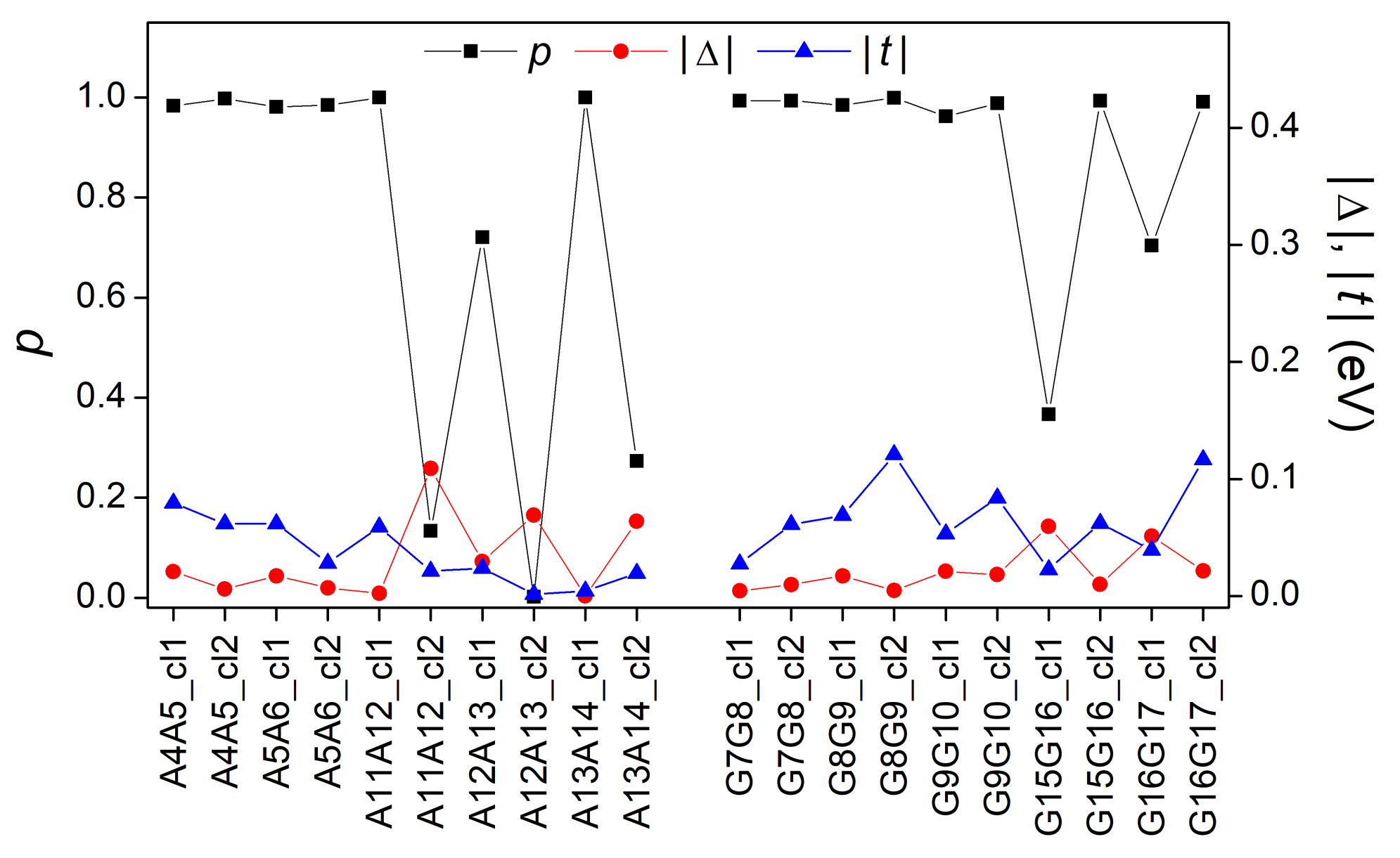Materials 14 04930 g010 Materials 14 04930 g010