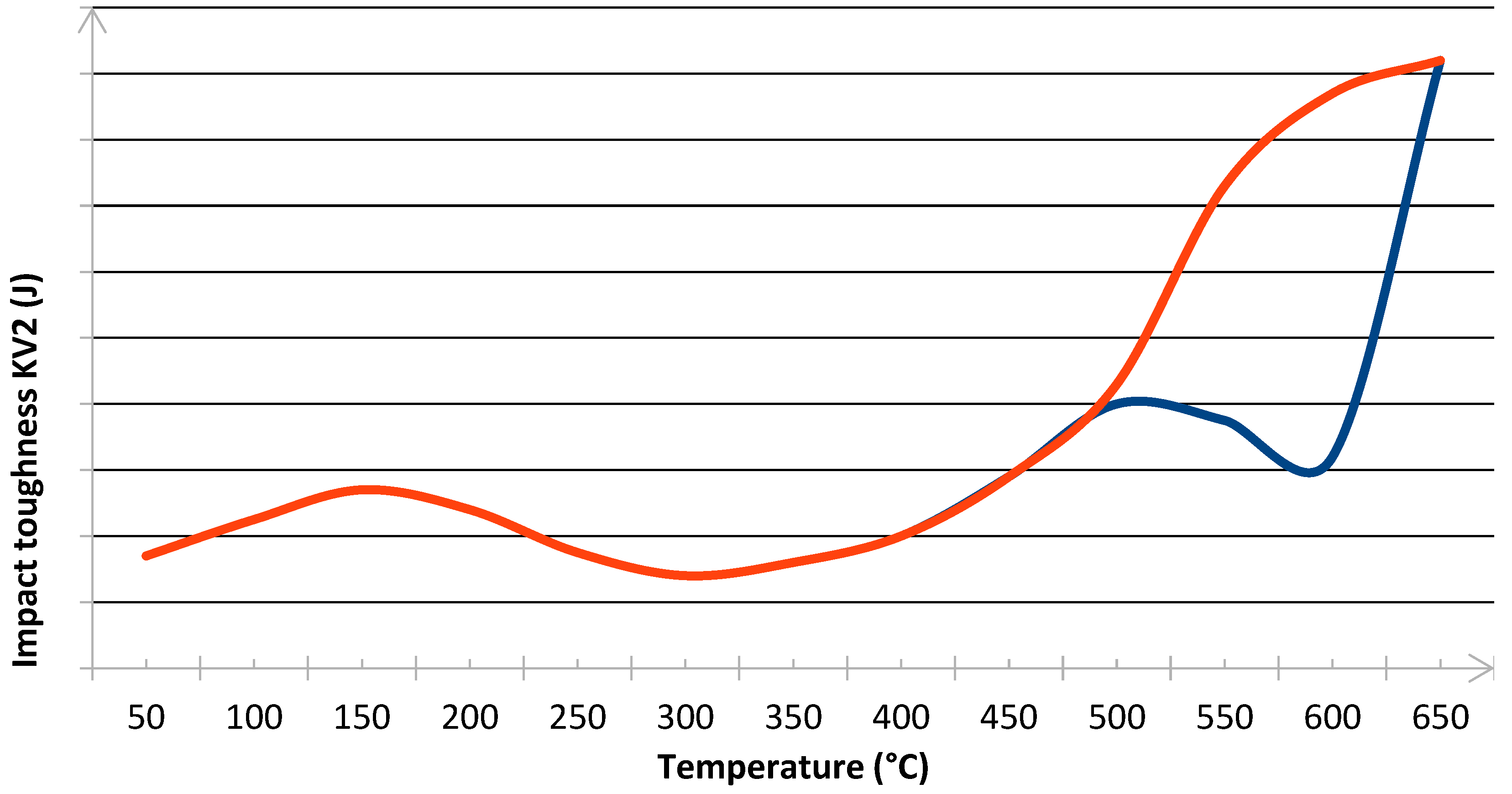 Materials 14 04943 g003