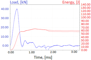 Materials 14 04943 i013