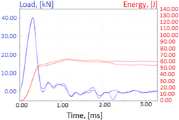 Materials 14 04943 i016