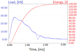 Materials 14 04943 i025