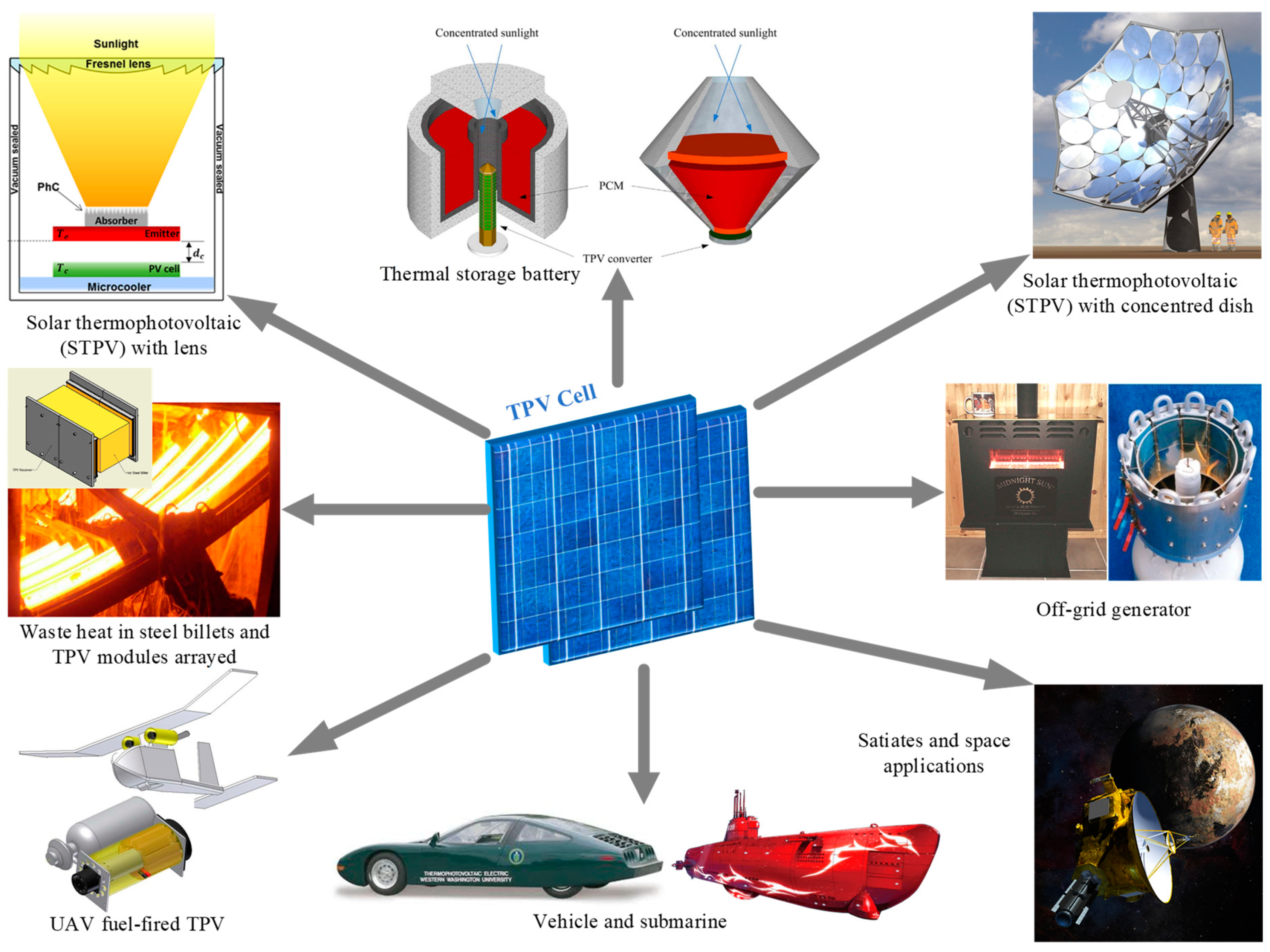Materials 14 04944 g004
