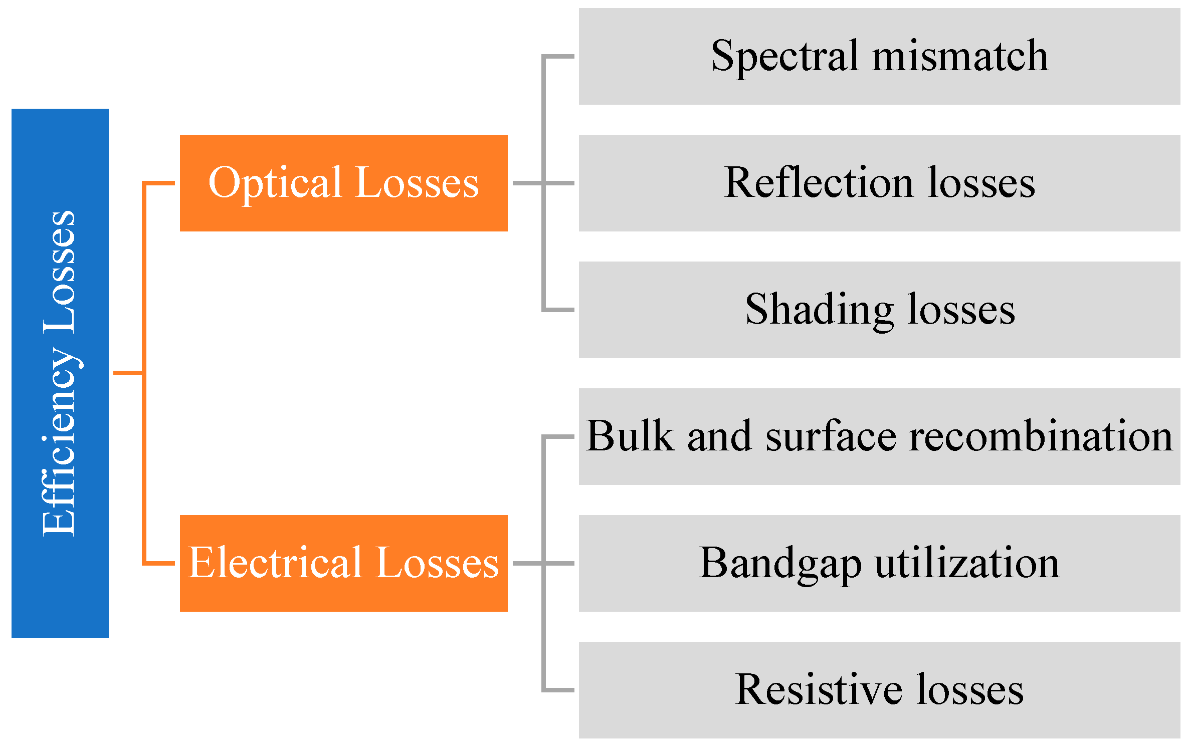 Materials 14 04944 g006