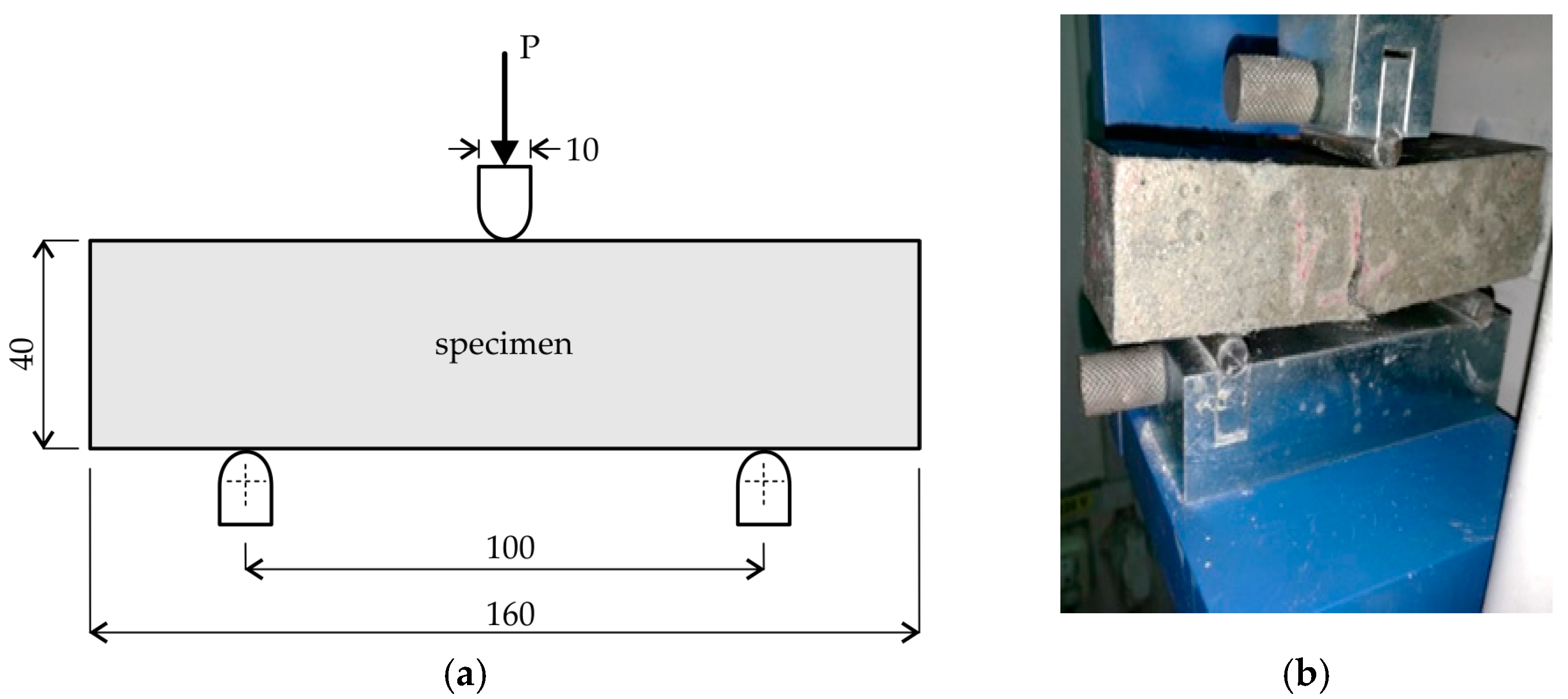 Materials 14 04951 g003