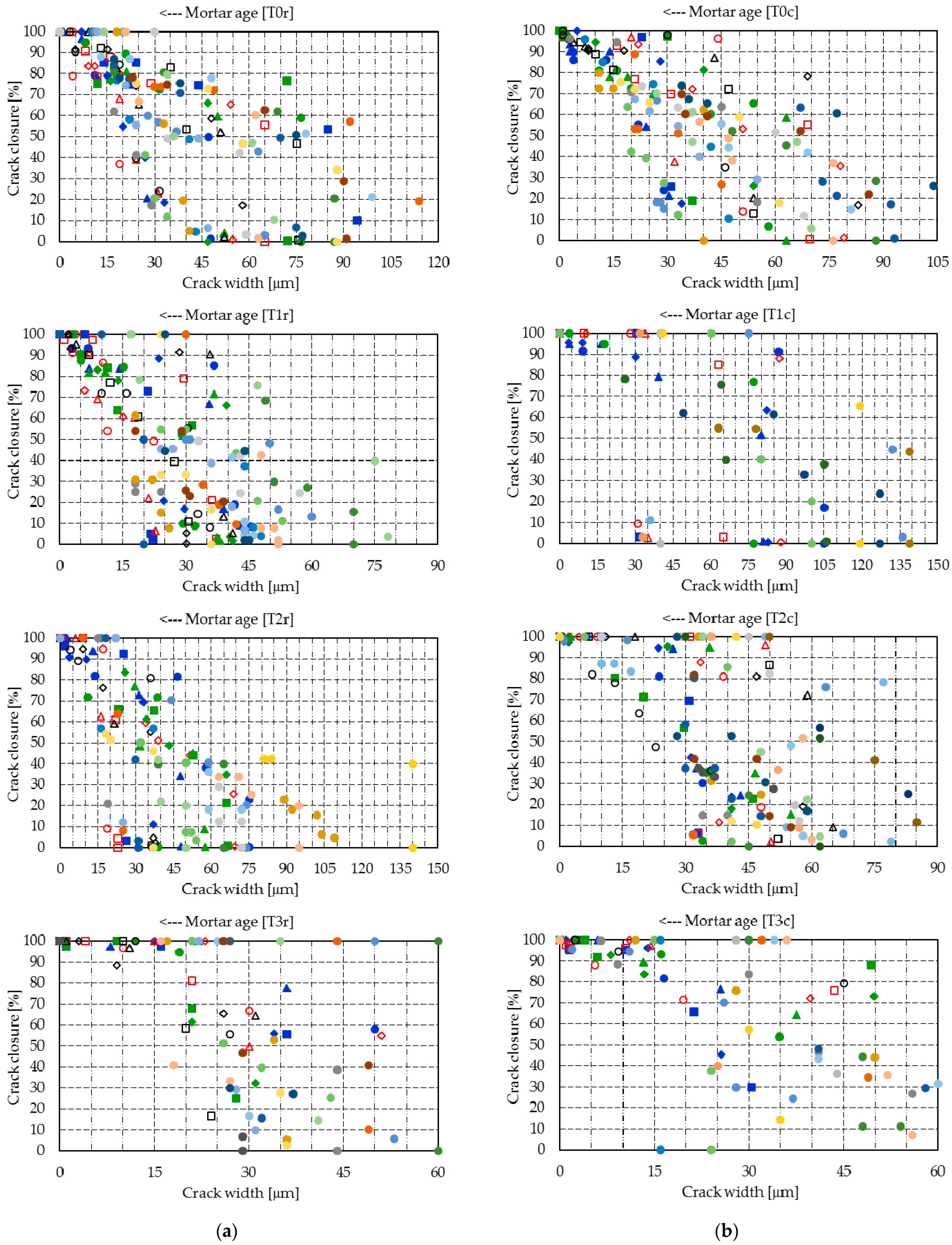 Materials 14 04951 g008