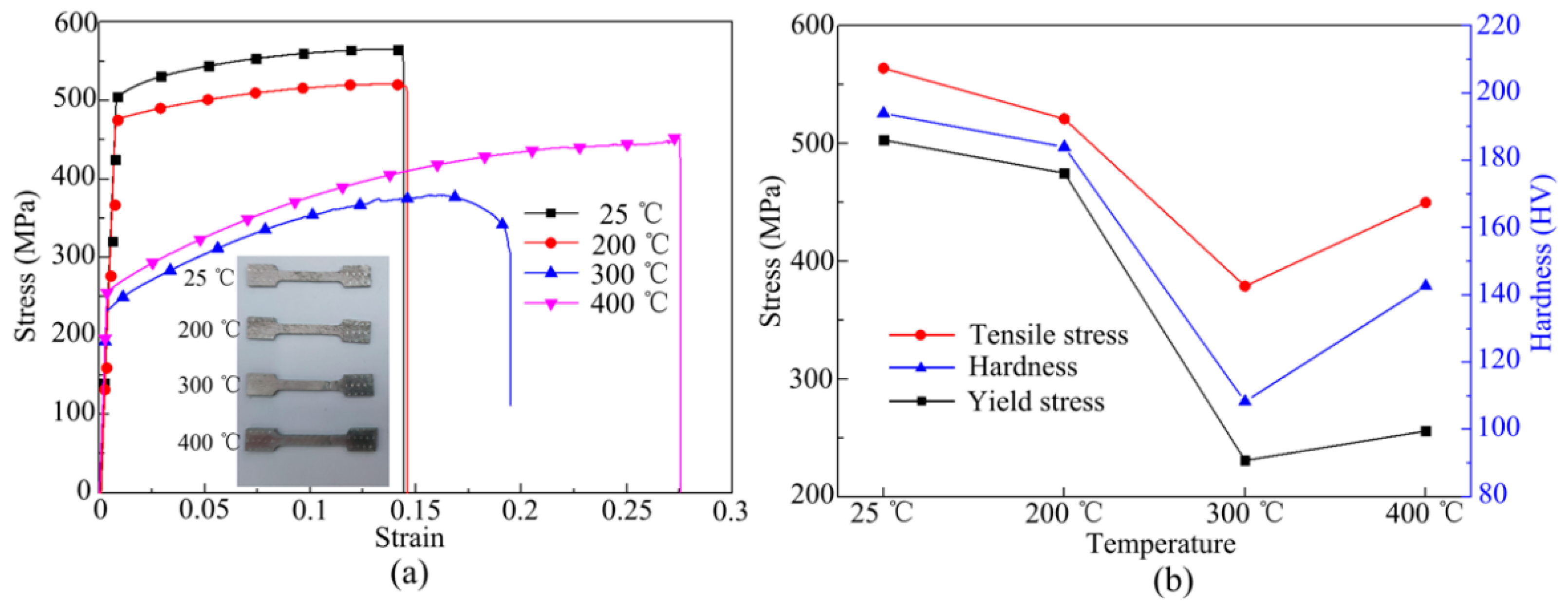 Materials 14 04954 g007
