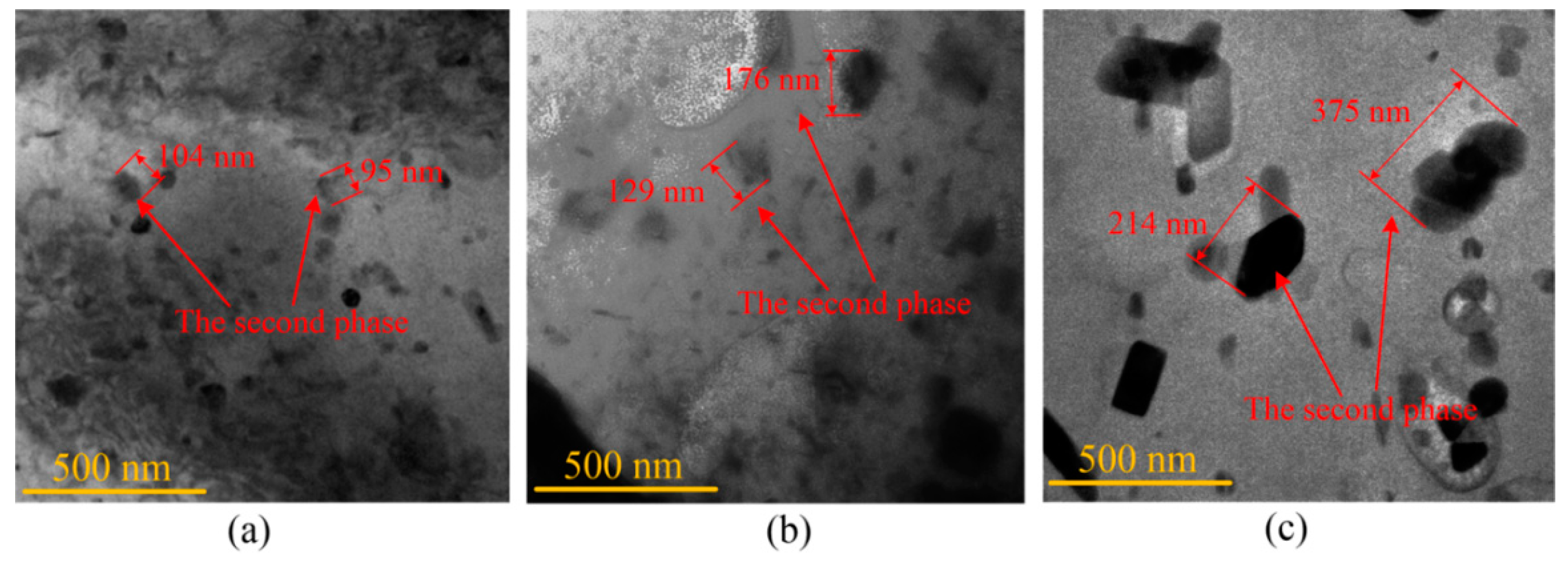 Materials 14 04954 g016