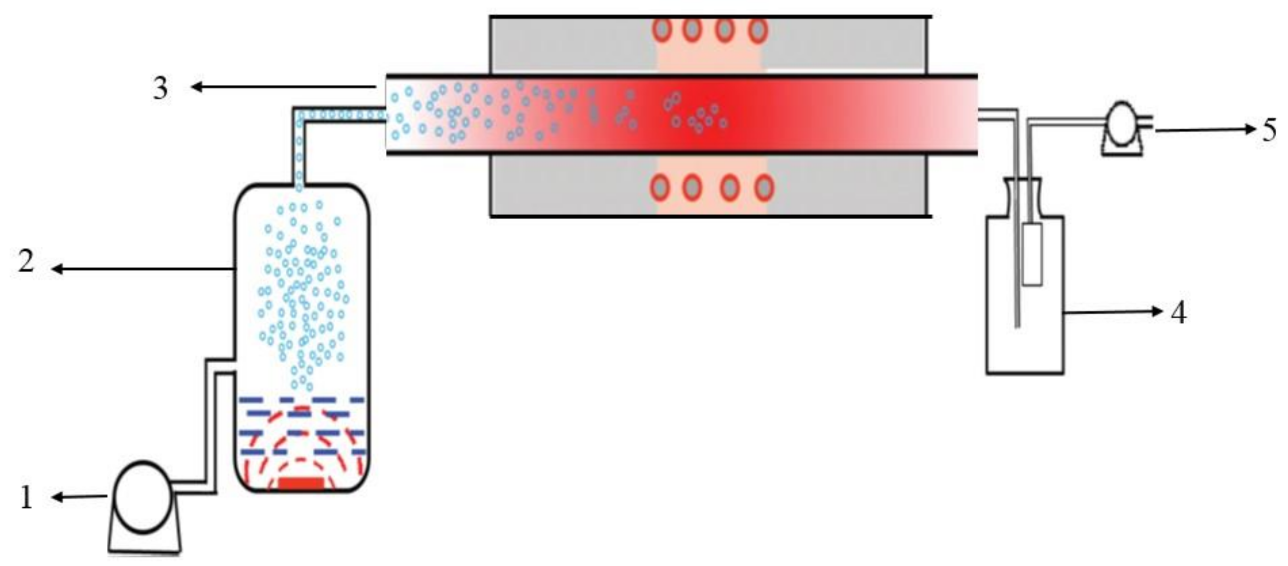 Materials 14 04963 g001