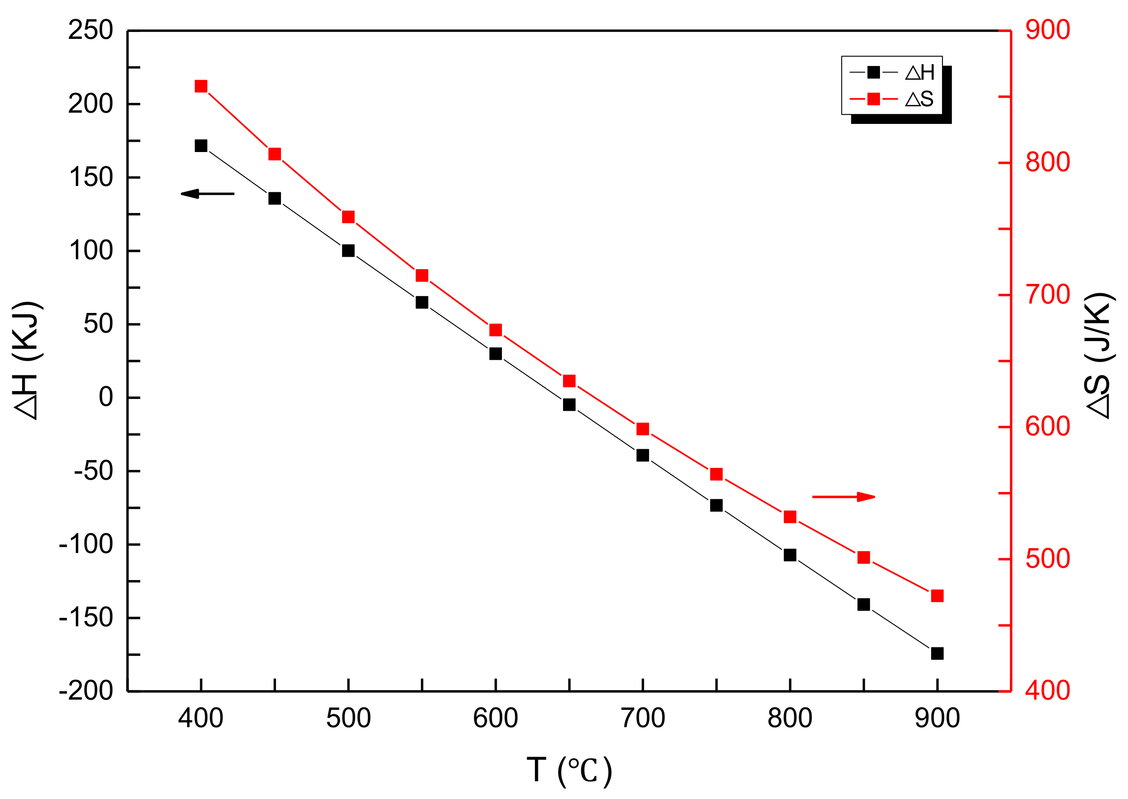 Materials 14 04963 g002