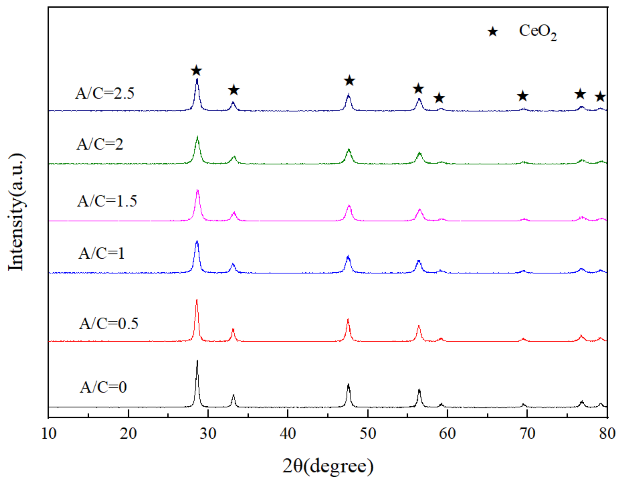 Materials 14 04963 g008