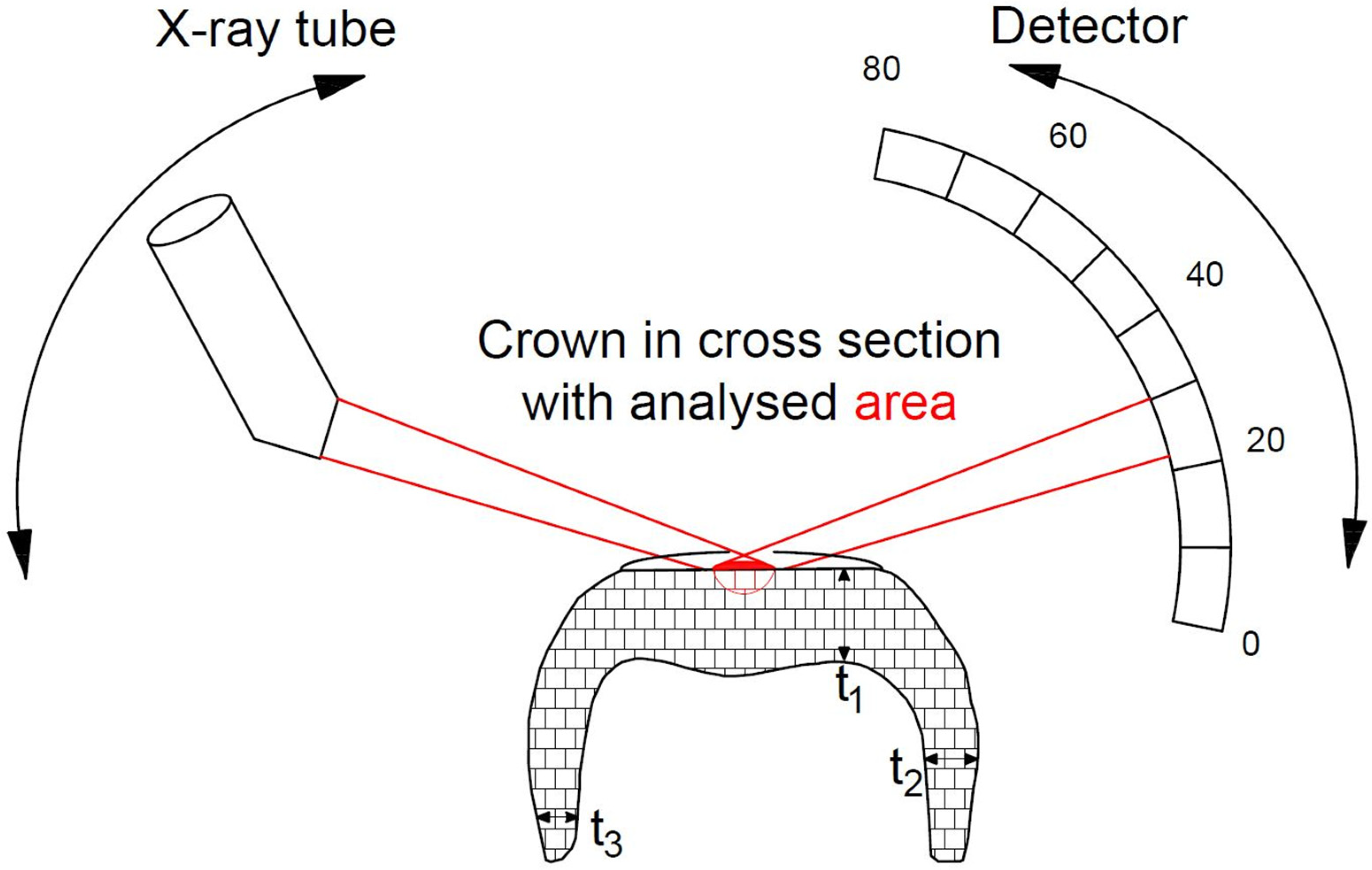 Materials 14 04980 g002