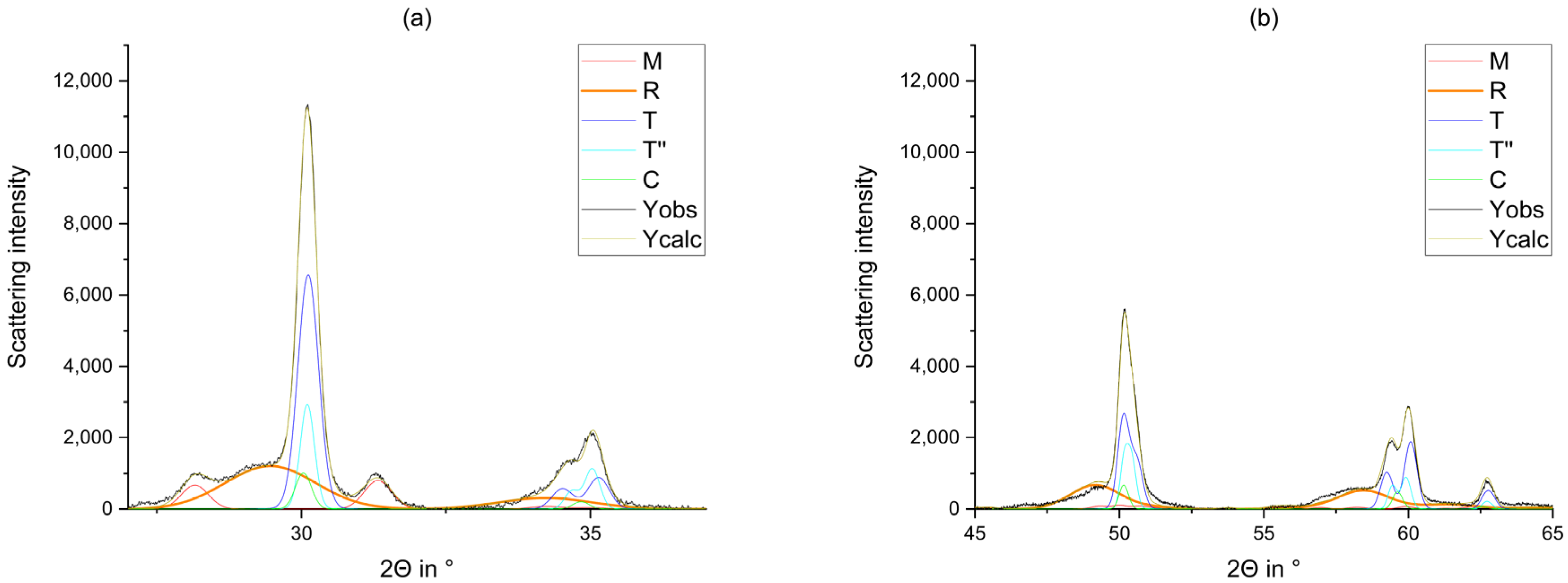 Materials 14 04980 g008