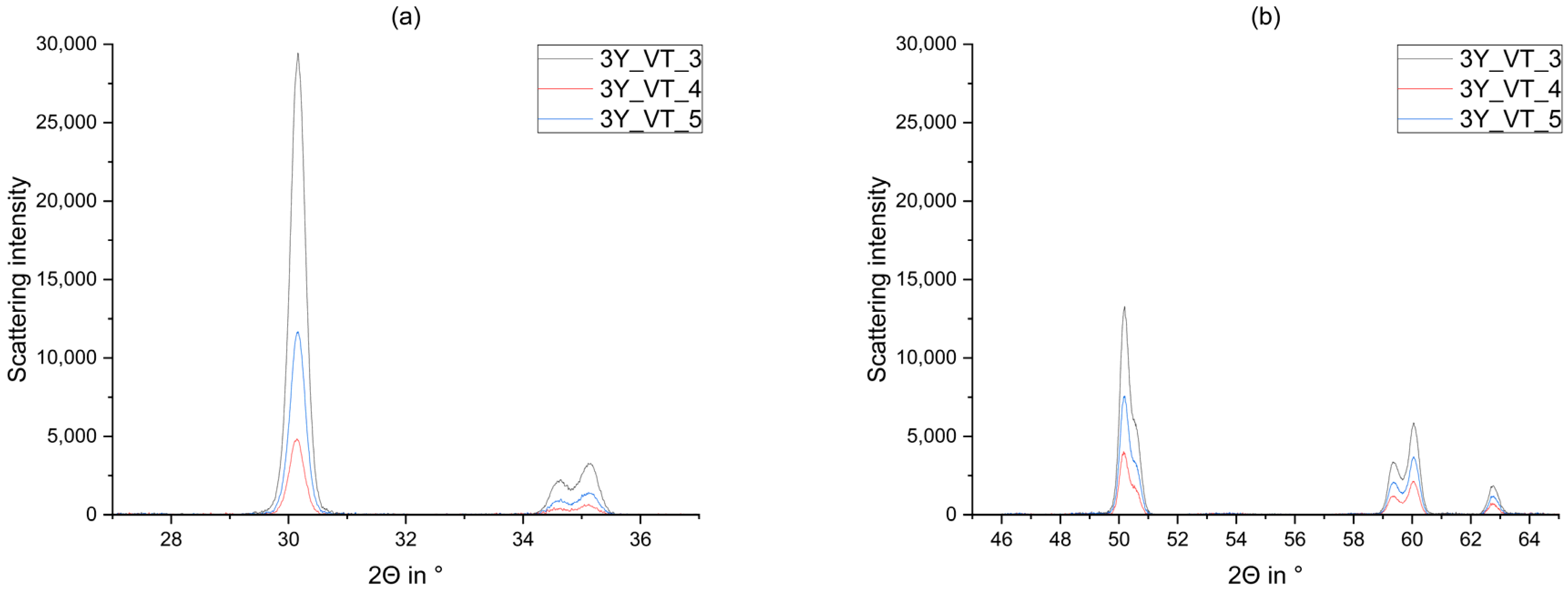 Materials 14 04980 g009