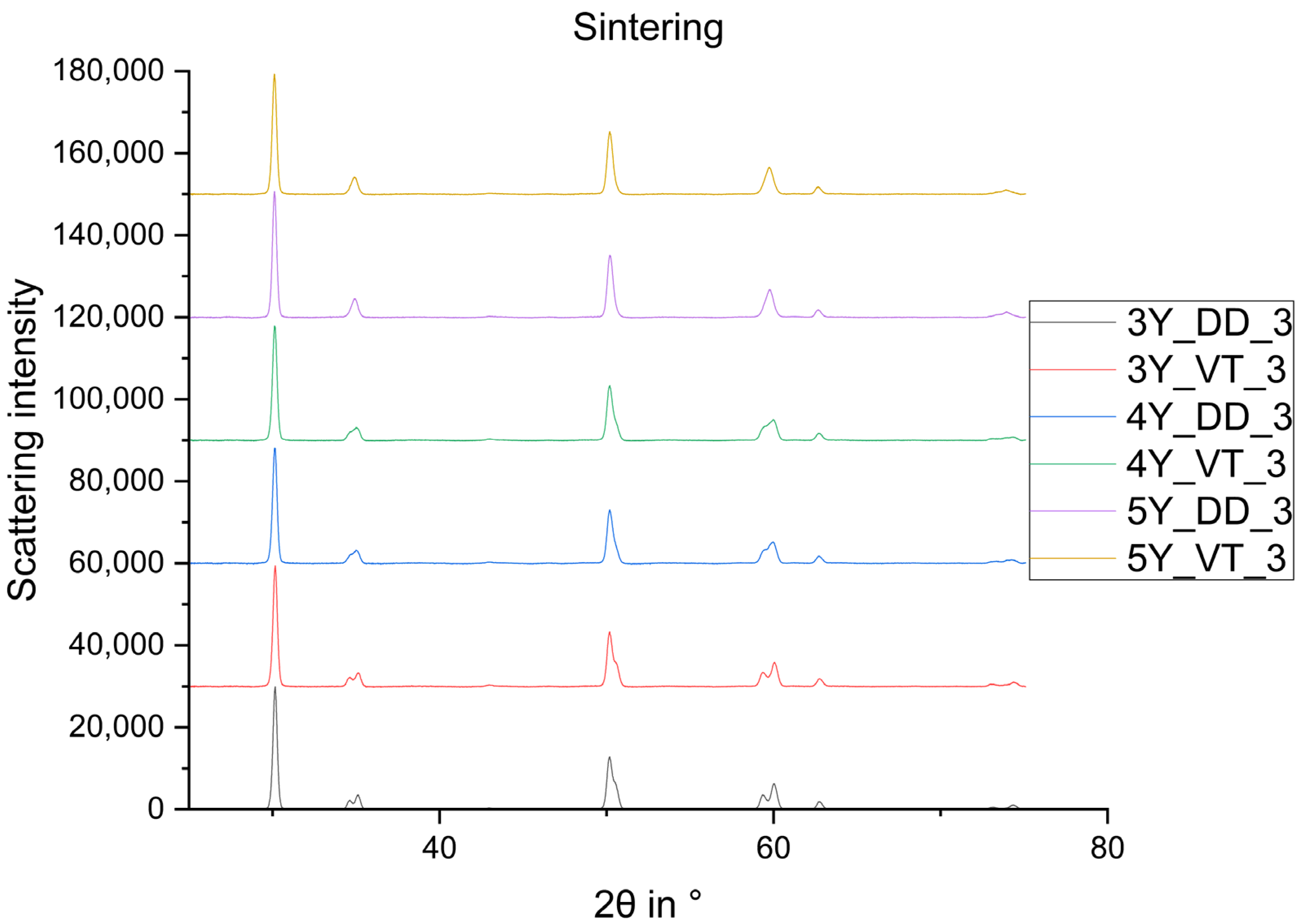 Materials 14 04980 g0a2a