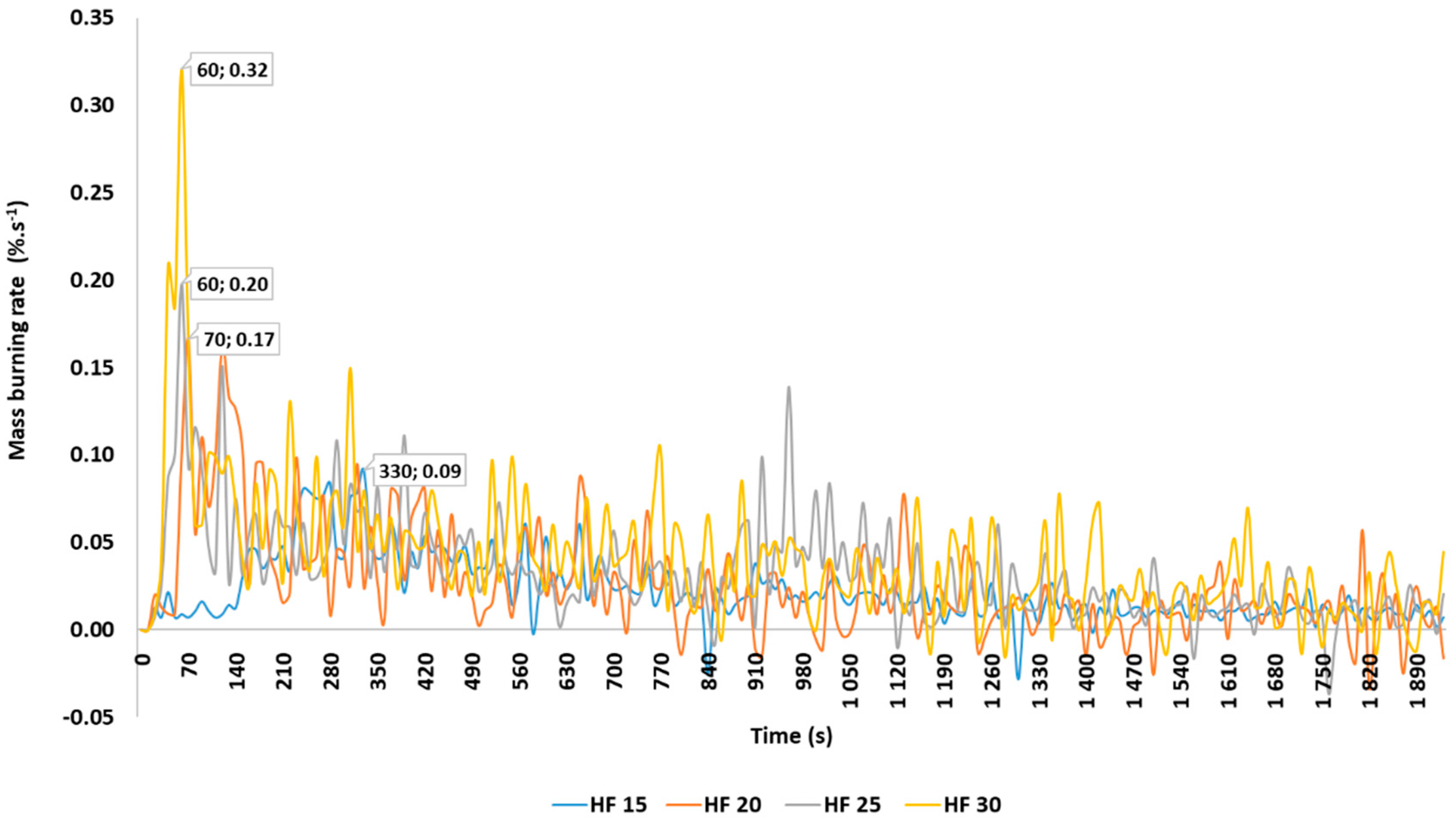 https://www.mdpi.com/materials/materials-14-04989/article_deploy/html/images/materials-14-04989-g001.png