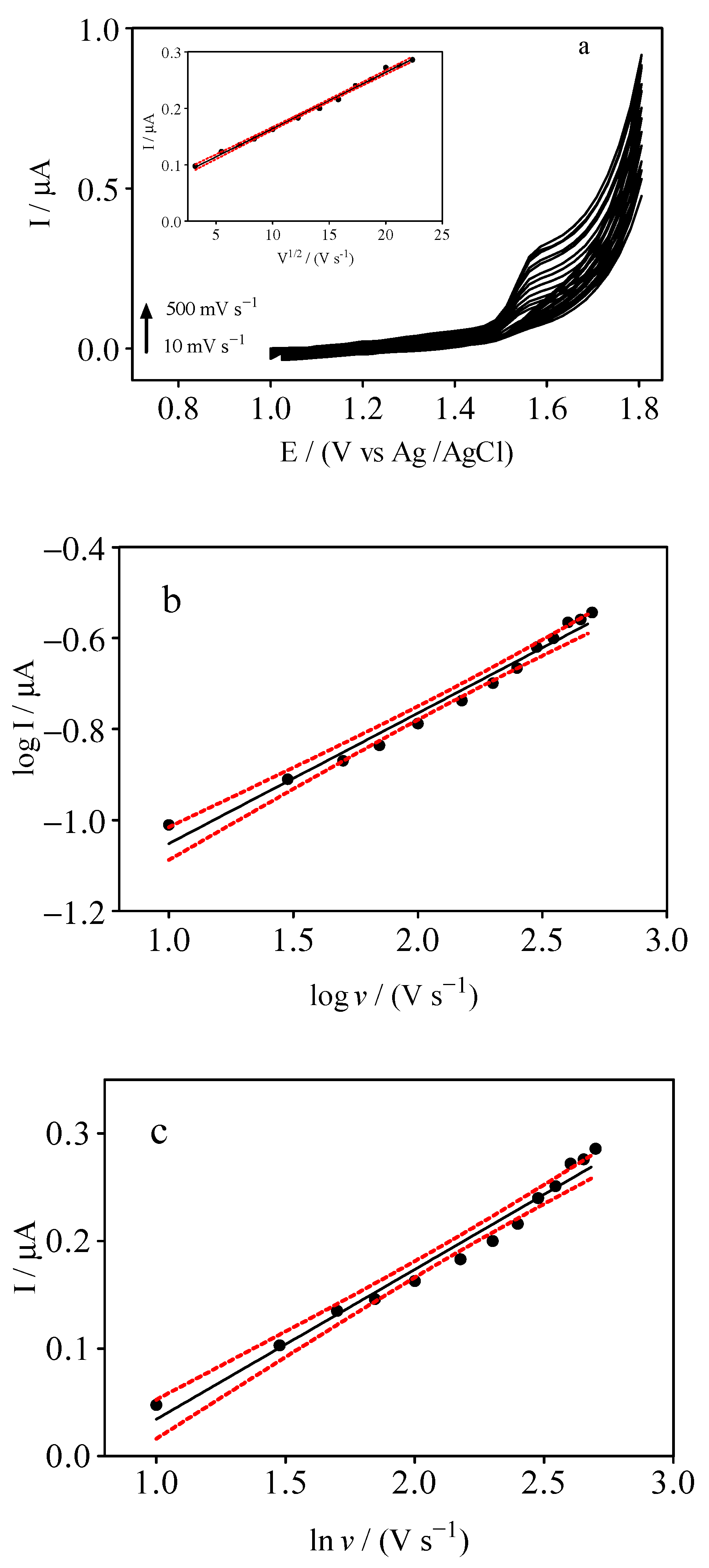 Materials 14 04990 g002
