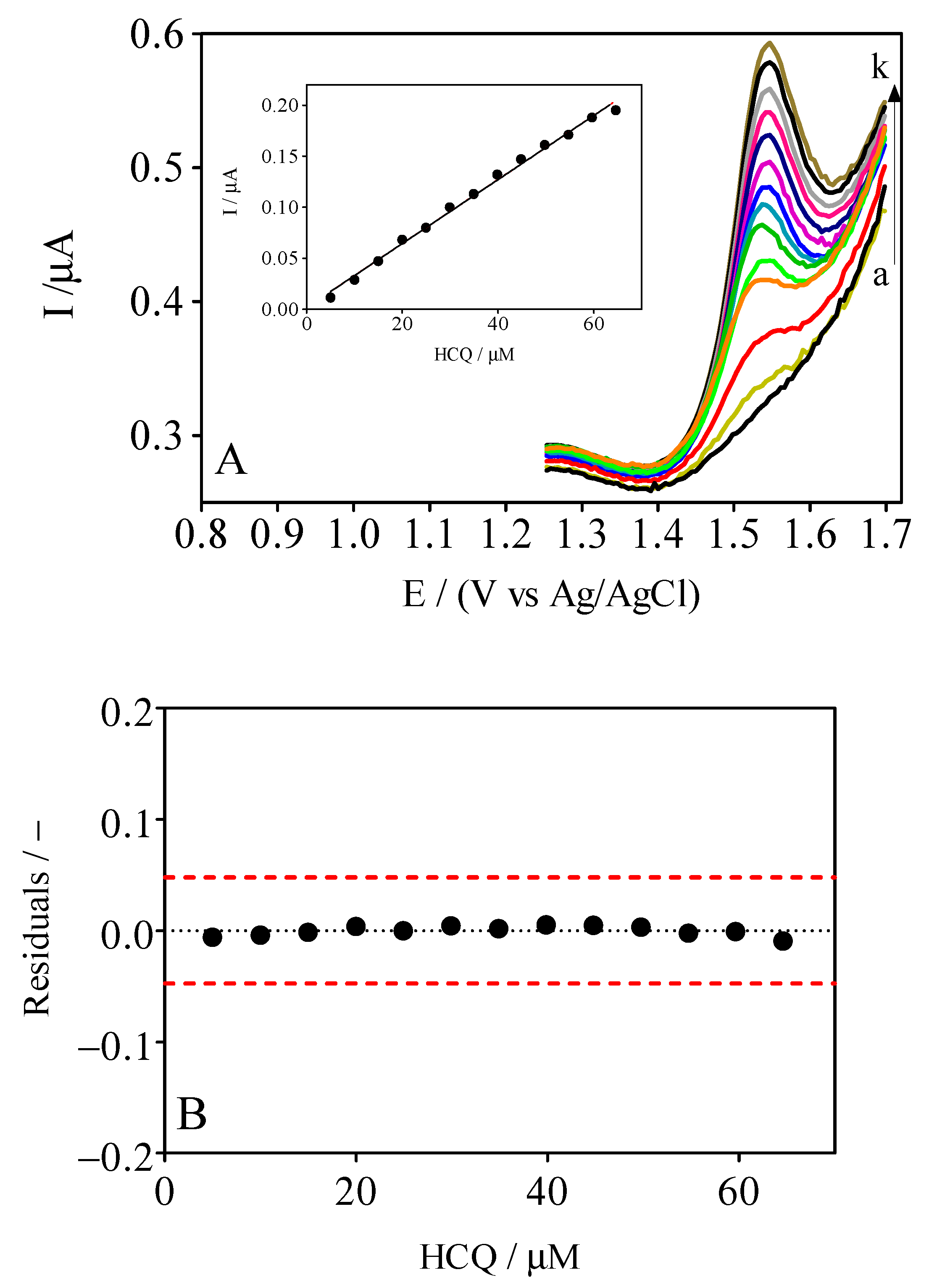 Materials 14 04990 g004