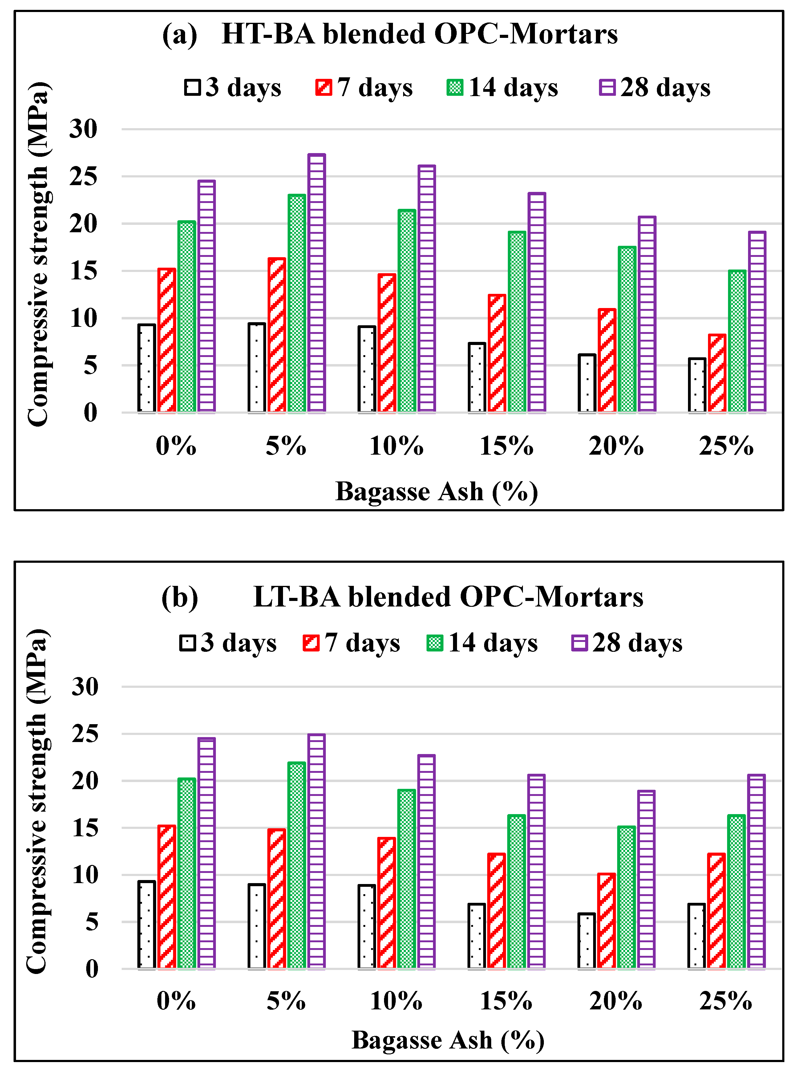 Materials 14 04991 g003