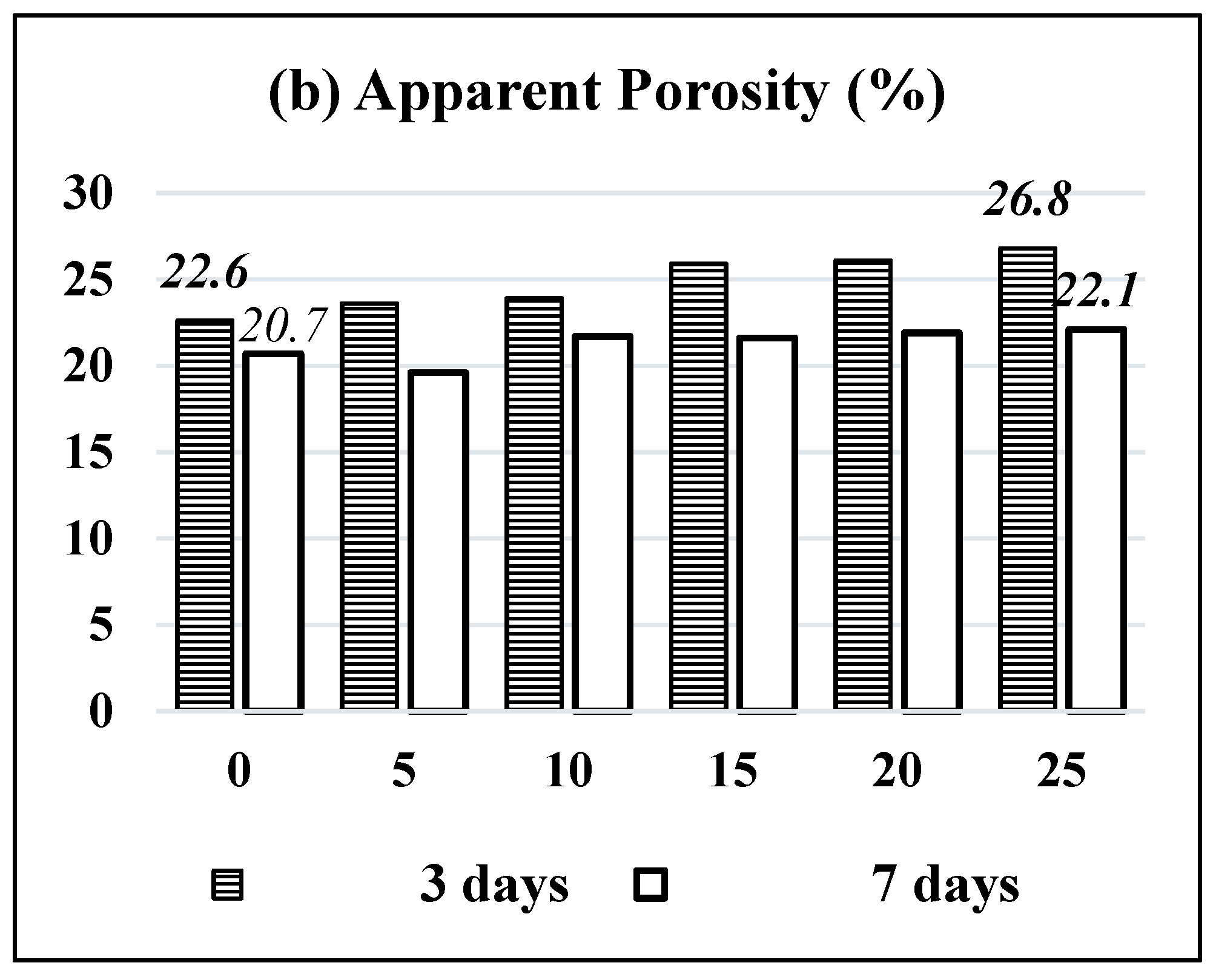 Materials 14 04991 g004b