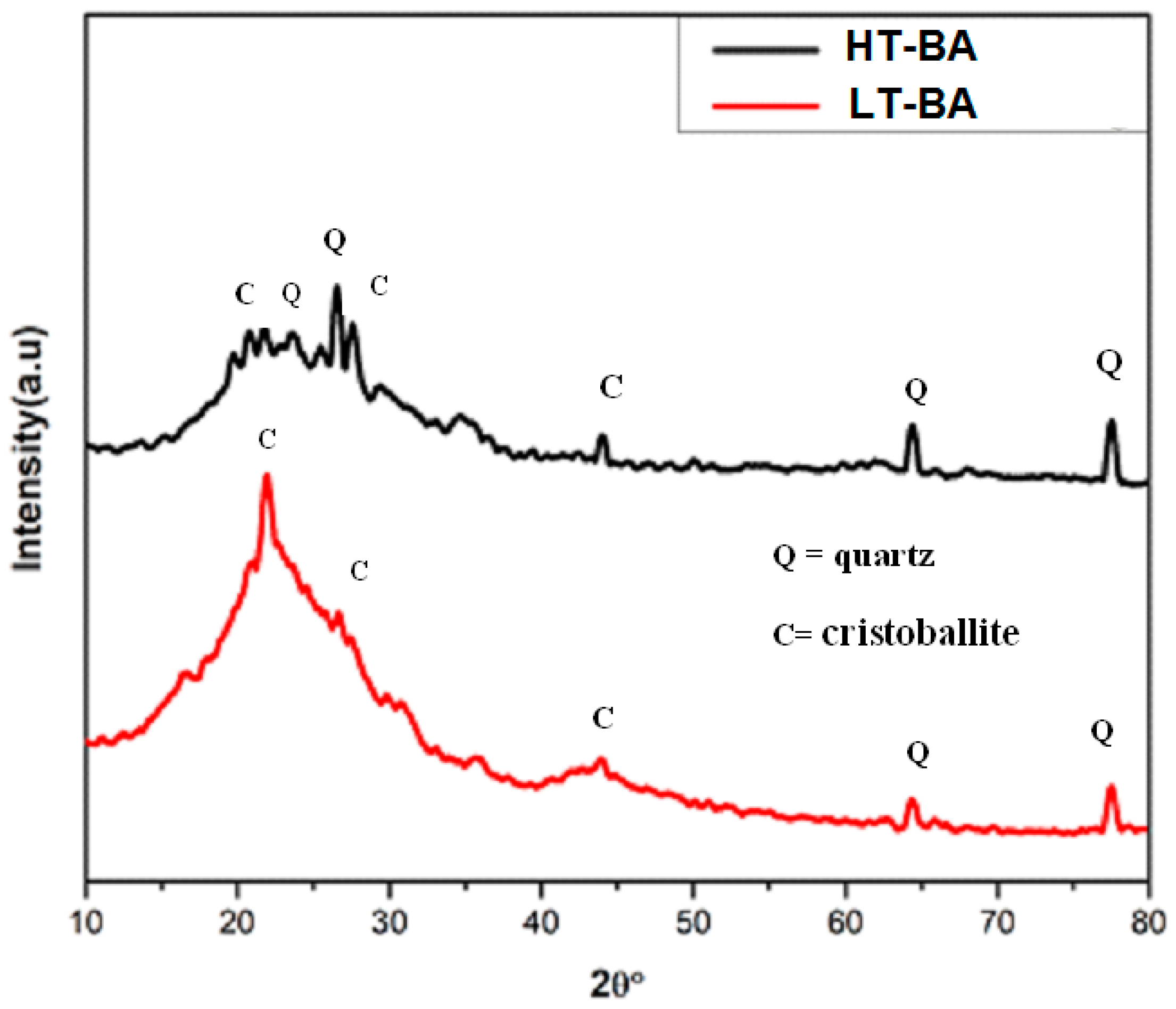 Materials 14 04991 g005