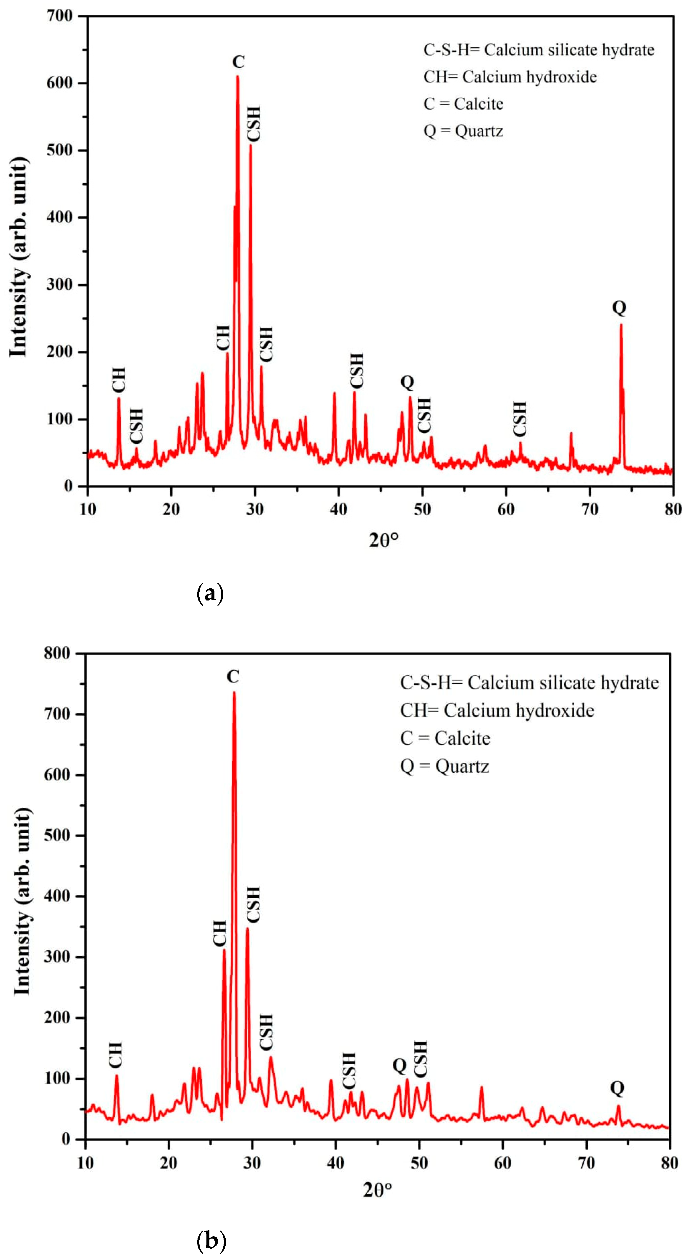 Materials 14 04991 g006