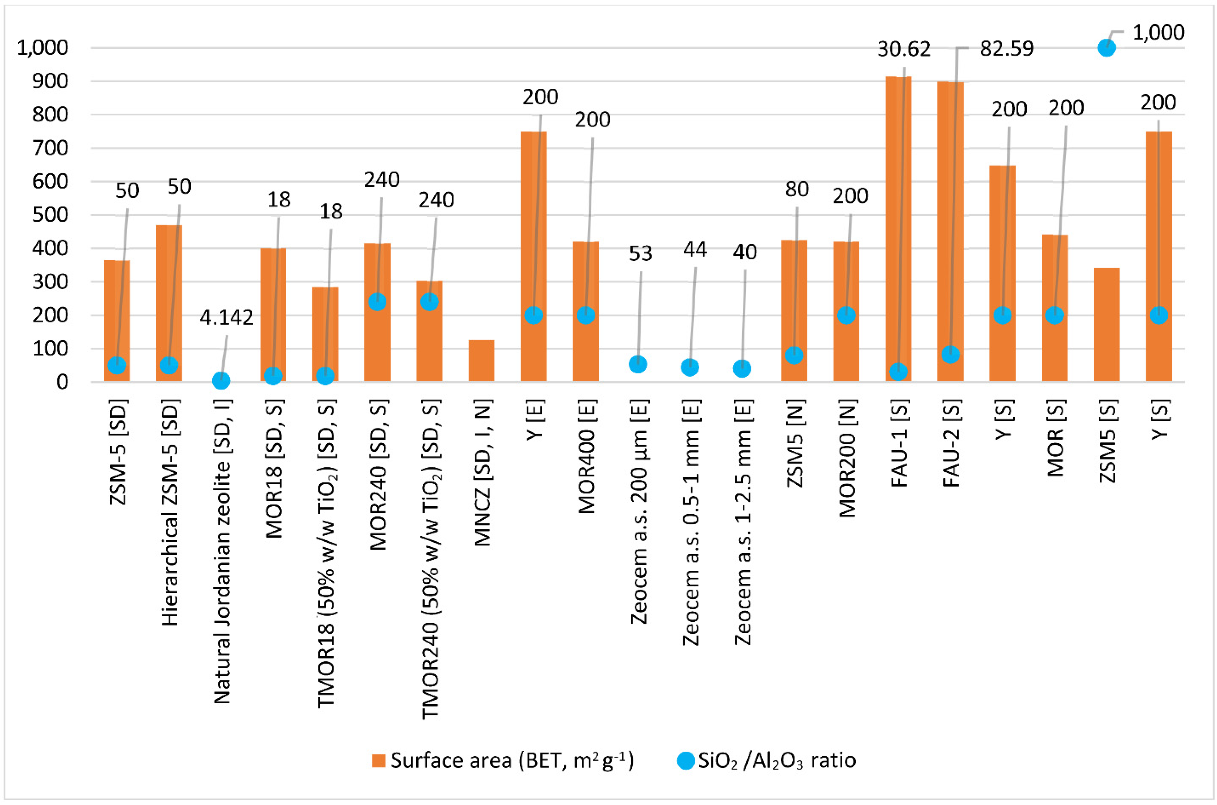 Materials 14 04994 g003