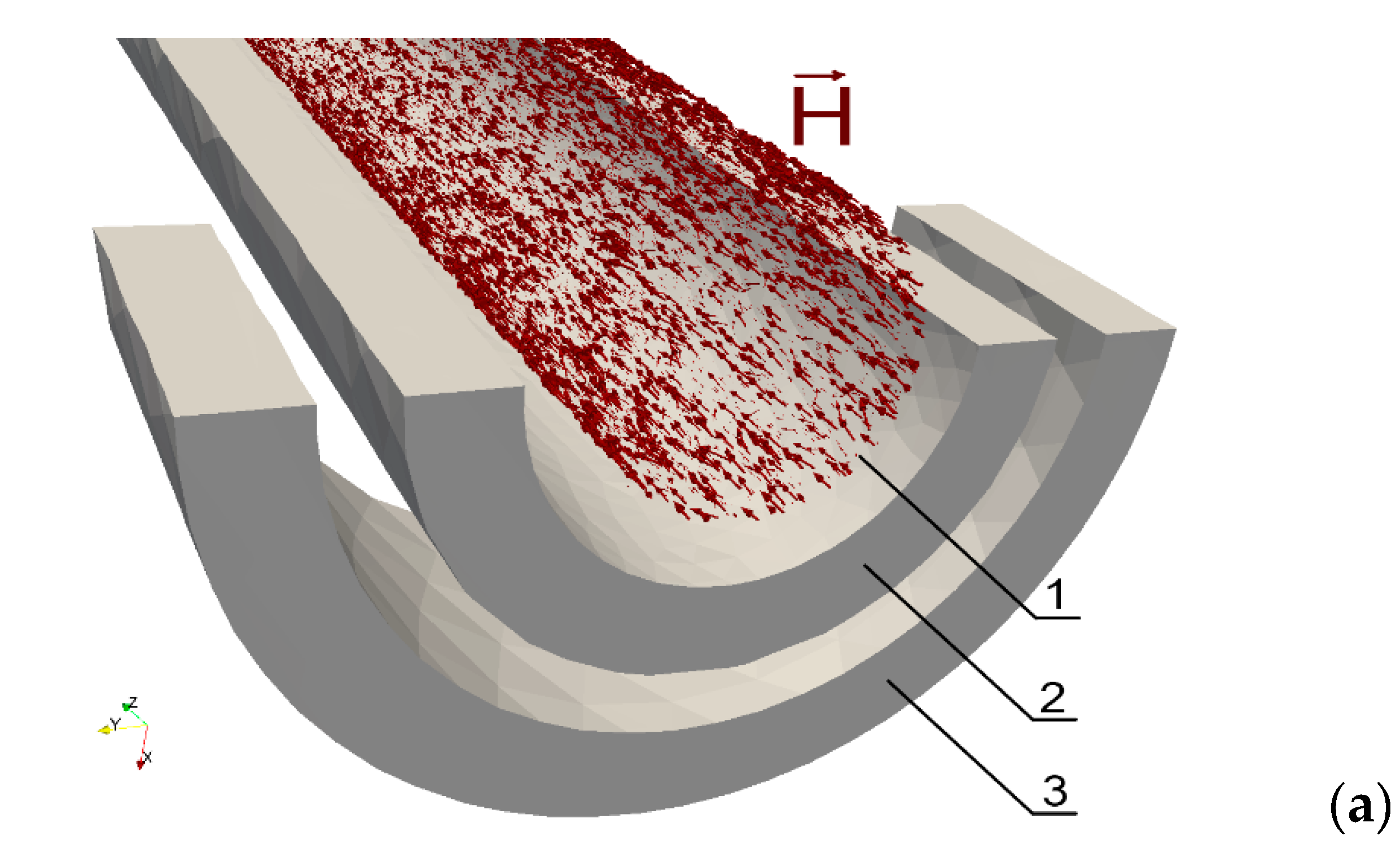 Materials 14 04996 g003a