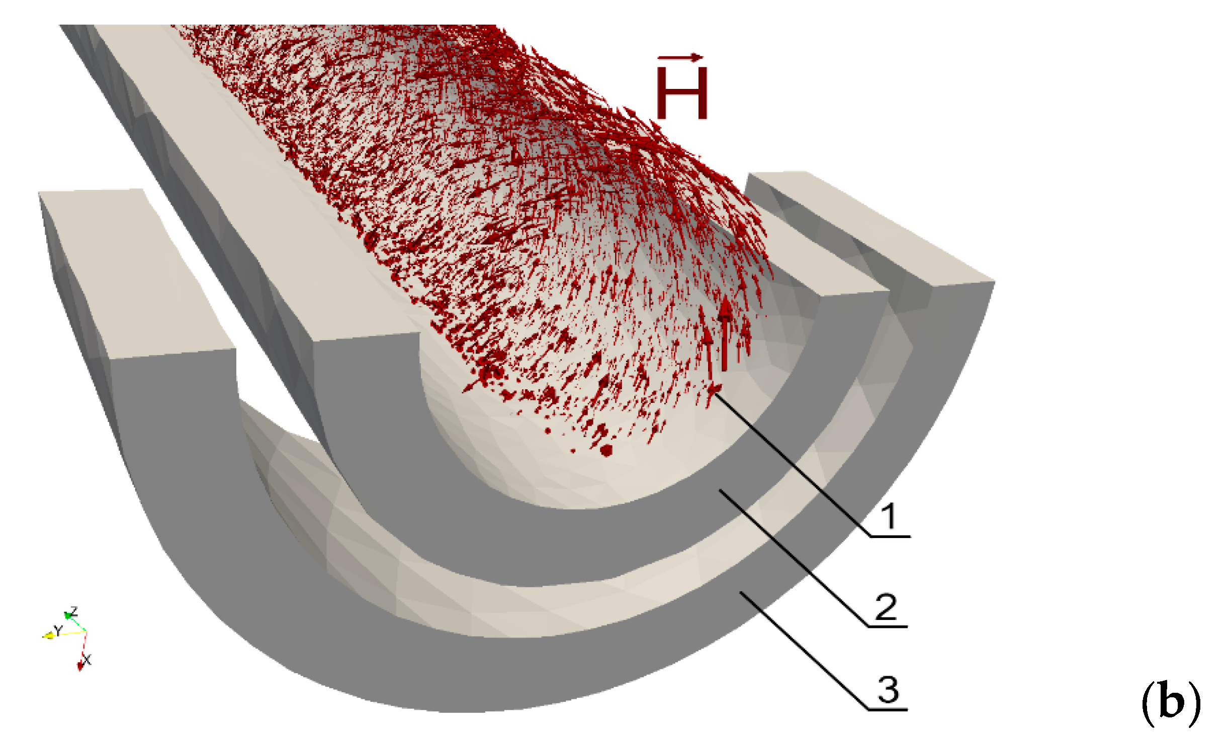 Materials 14 04996 g003b