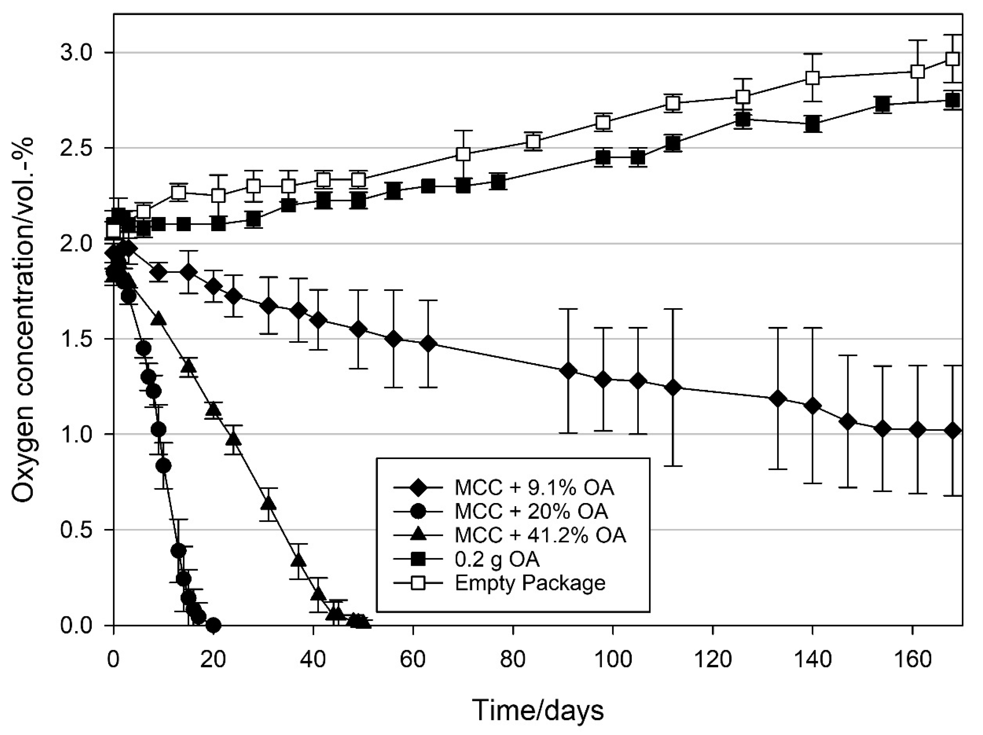 Materials 14 05000 g003