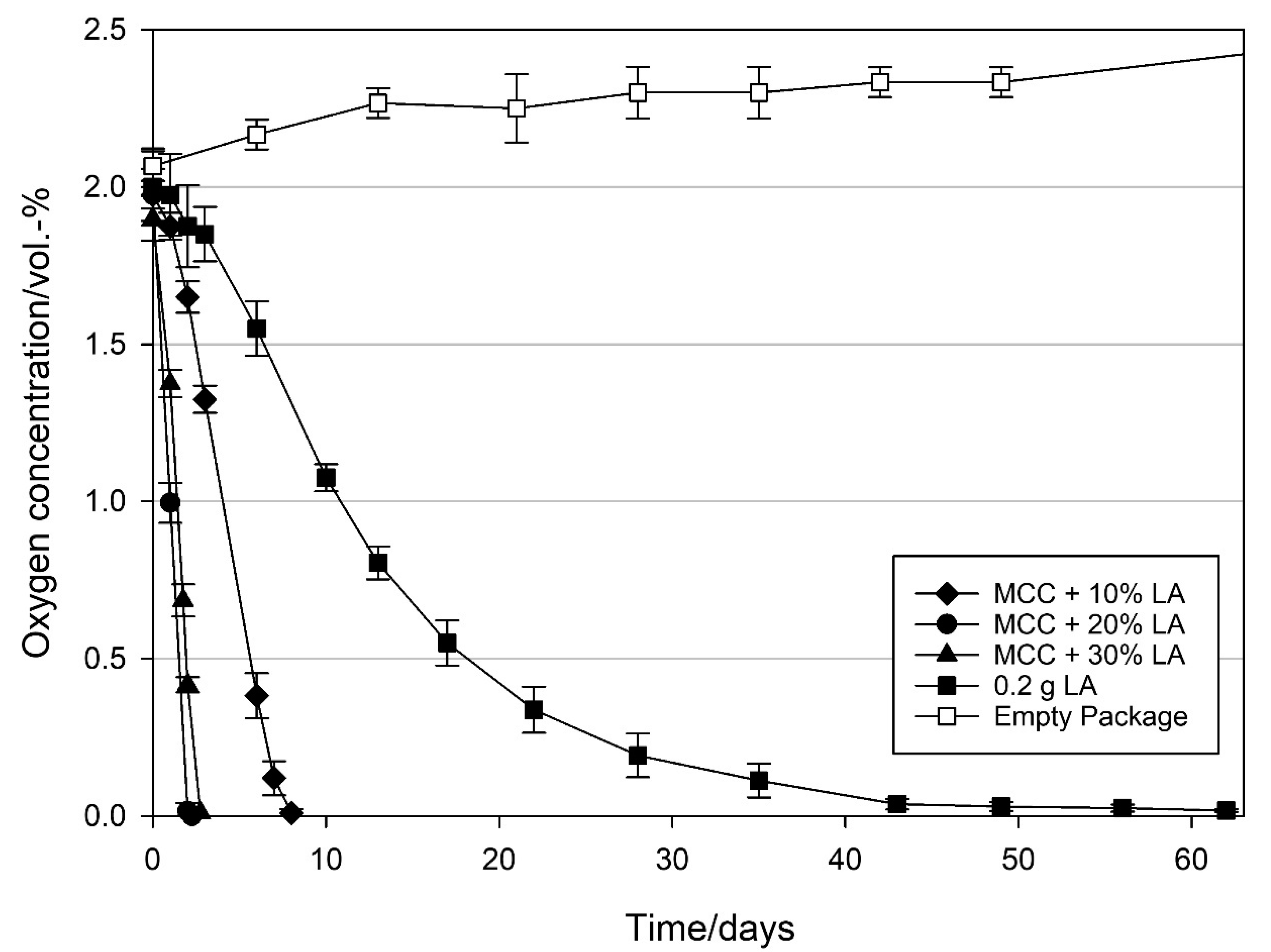 Materials 14 05000 g004