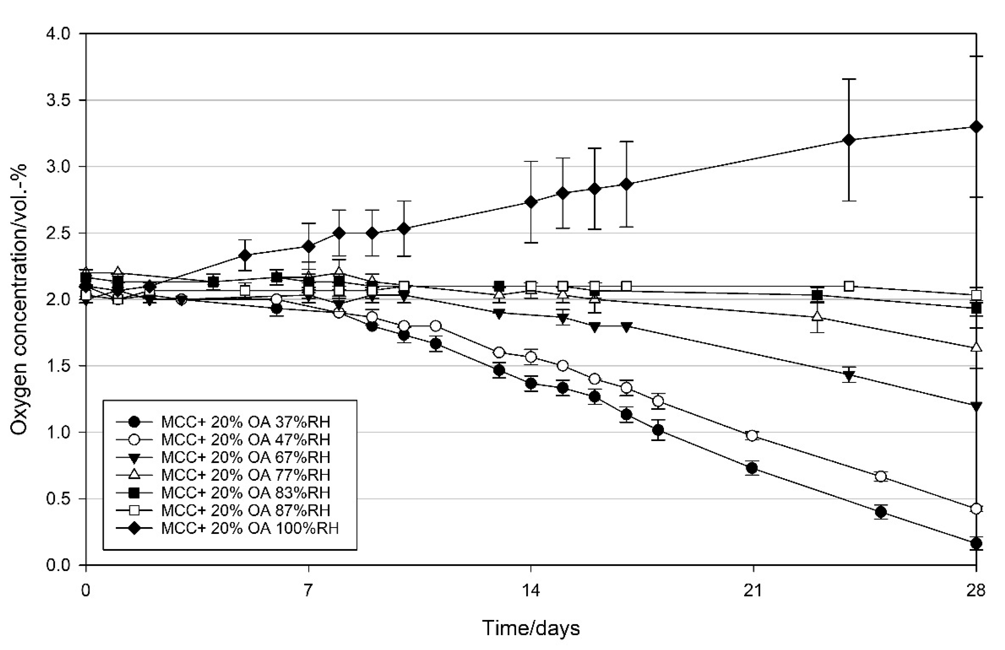 Materials 14 05000 g007