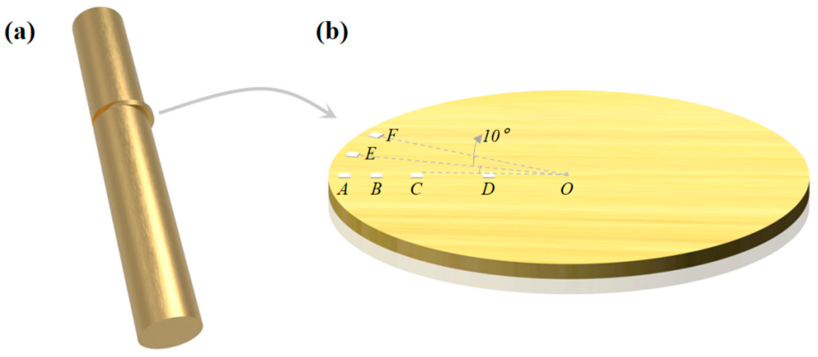 Materials 14 05001 g003