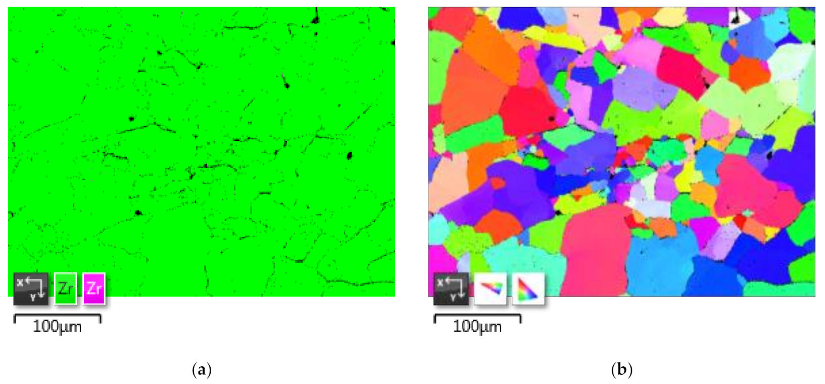 Materials 14 05006 g006