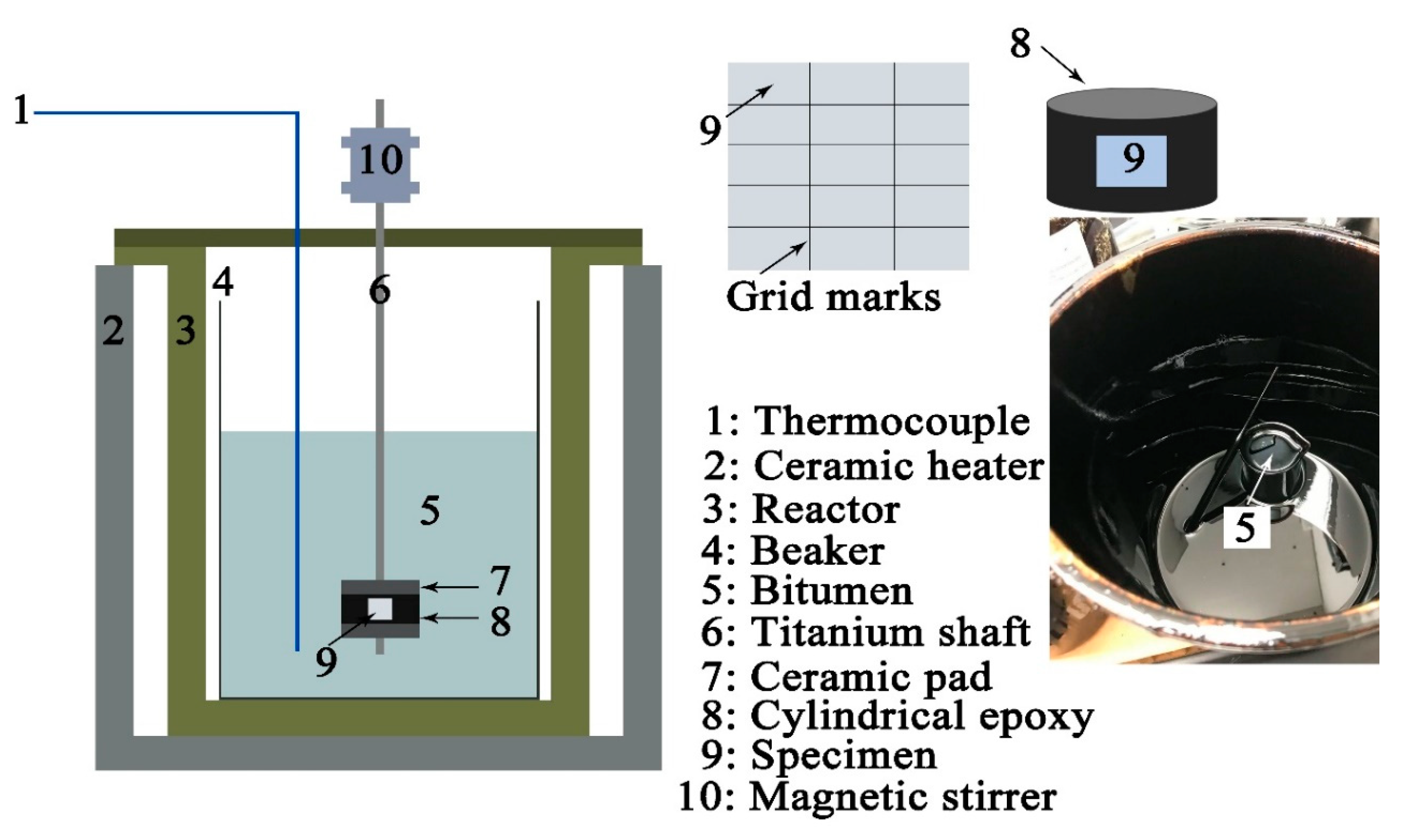 Materials 14 05007 g001