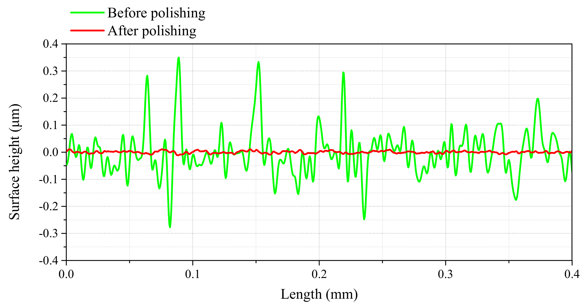 Materials 14 05014 g006