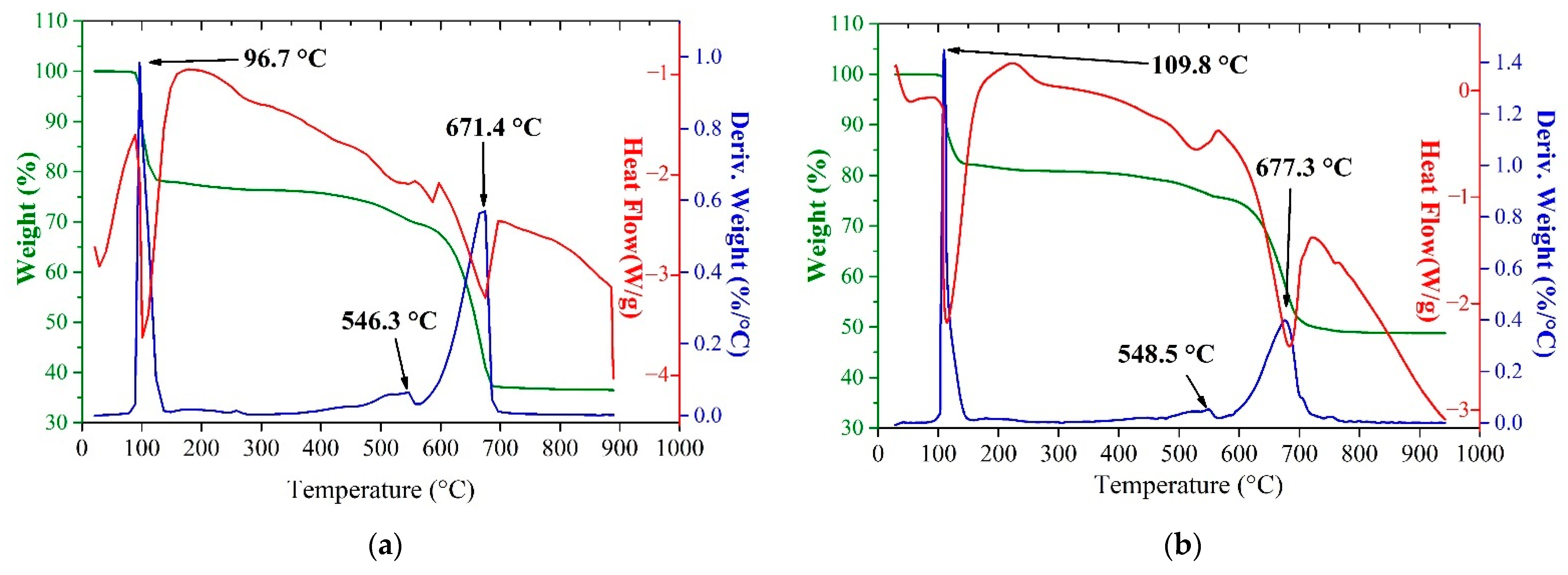 Materials 14 05020 g003