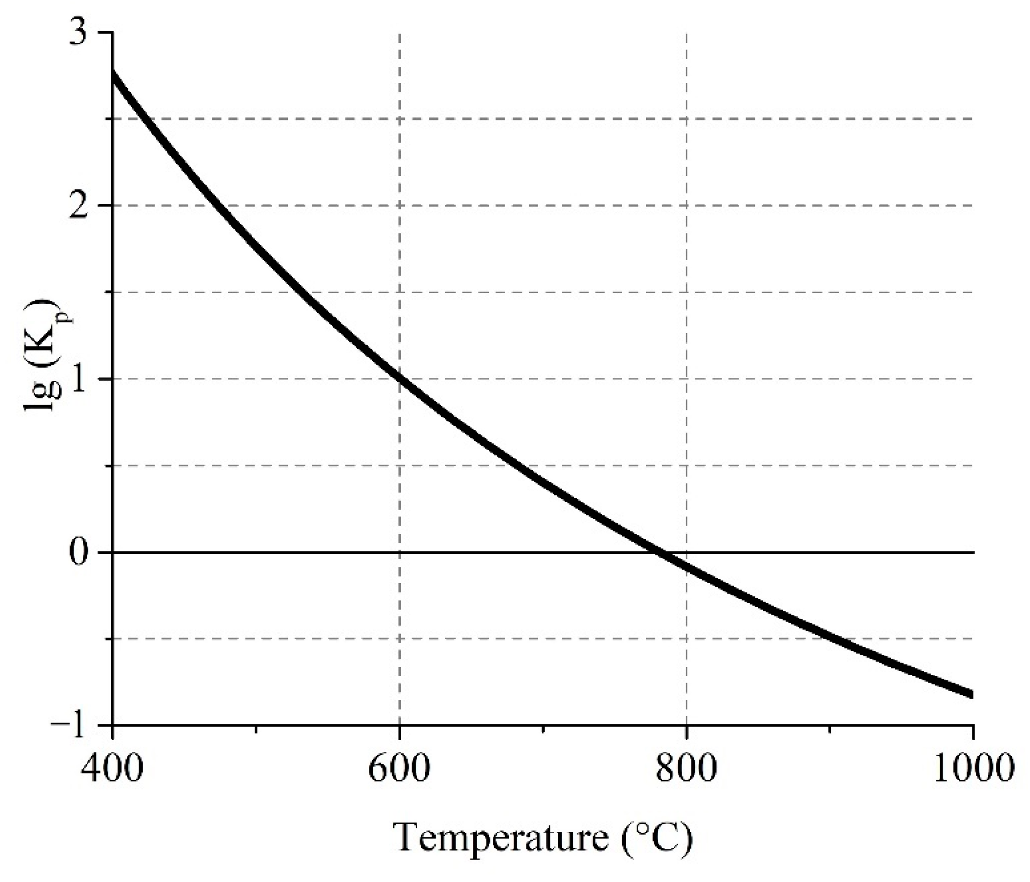 Materials 14 05020 g006