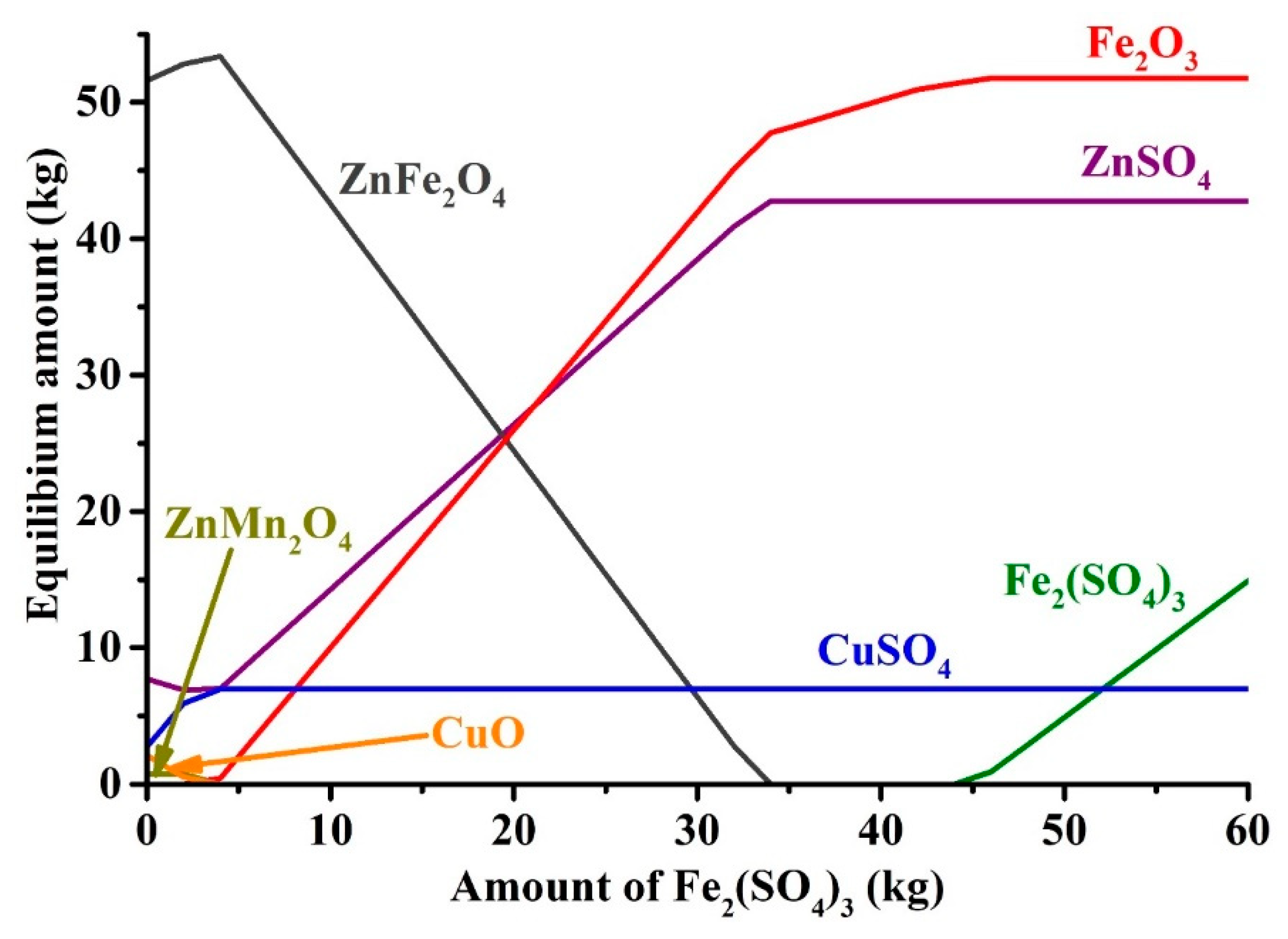 Materials 14 05020 g007