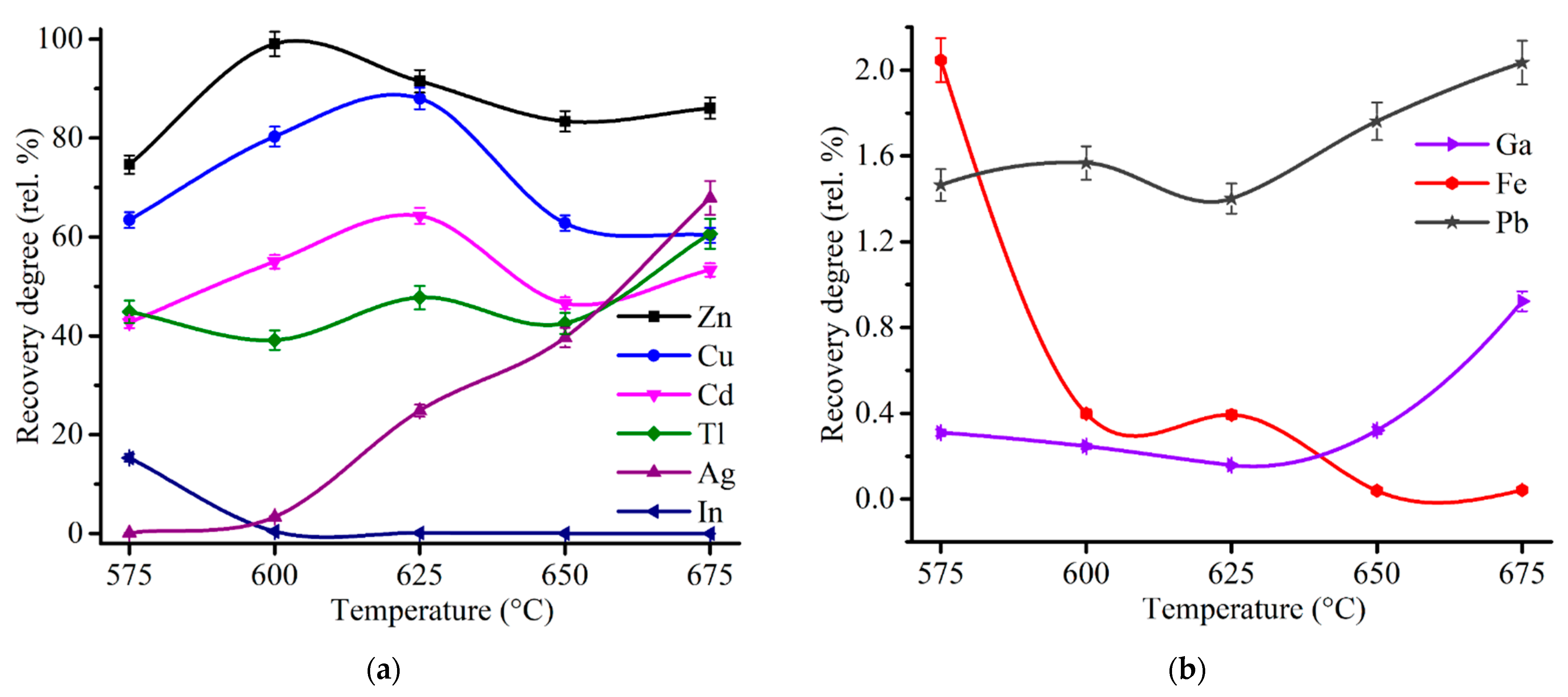 Materials 14 05020 g008
