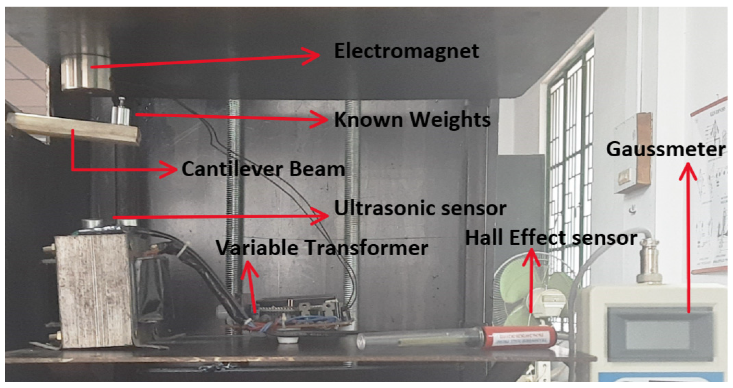 Materials 14 05024 g006