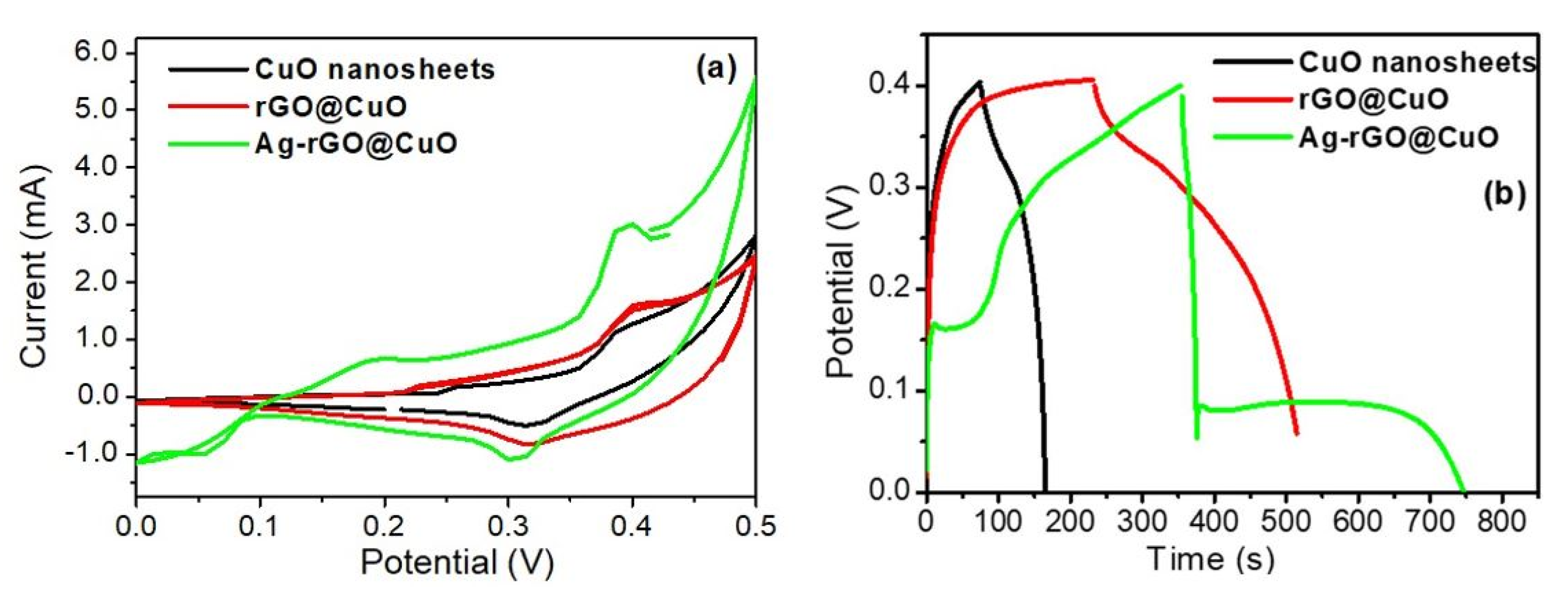 Materials 14 05032 g008